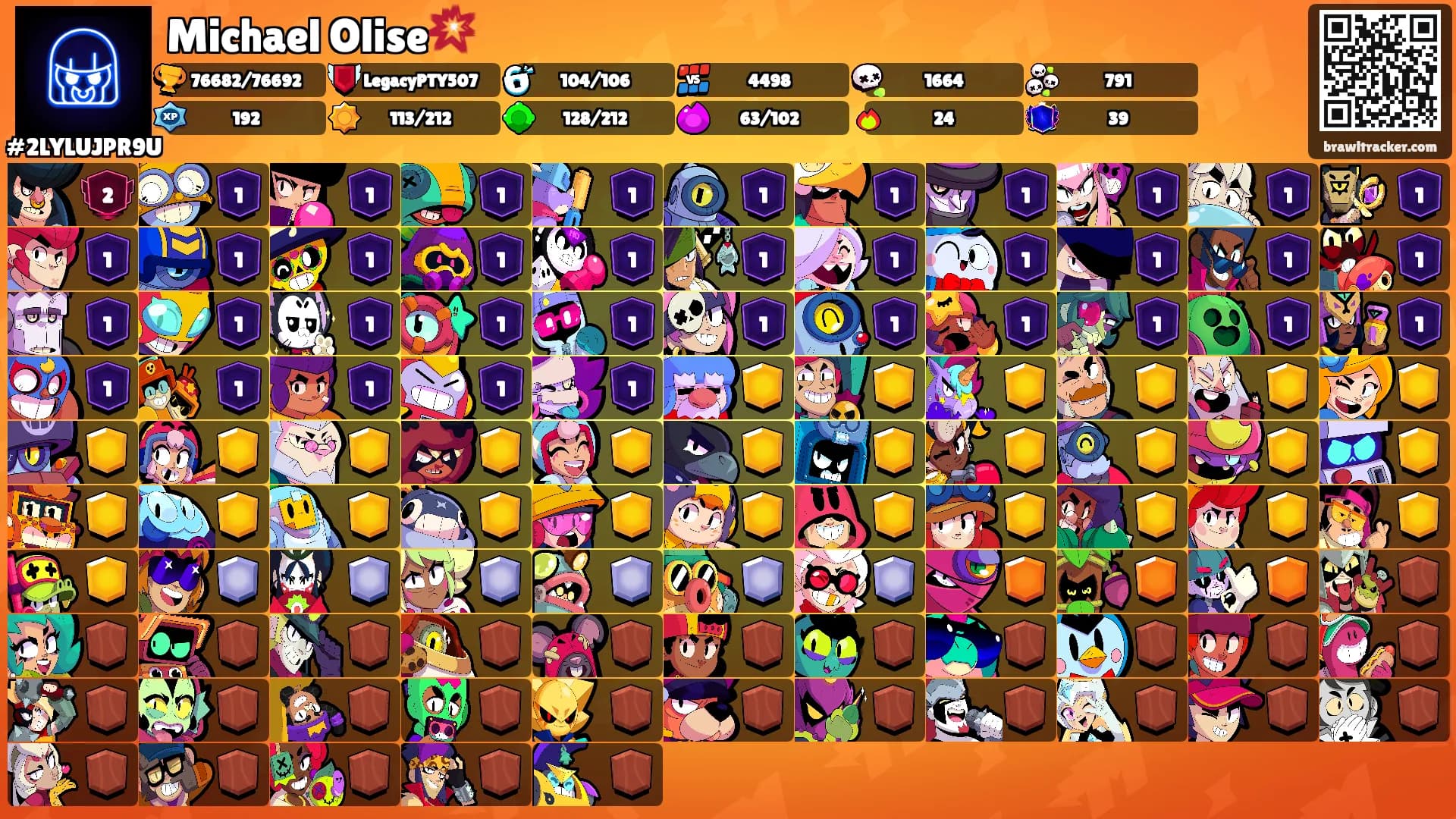 Michael Olise💥's Ranks