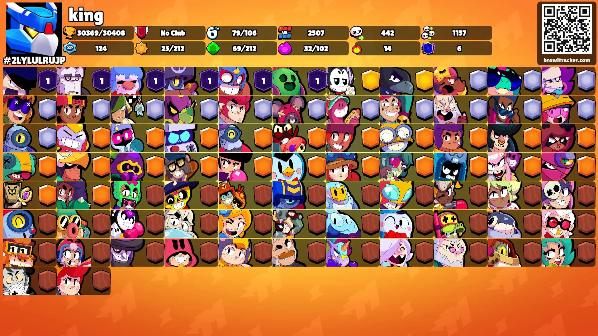 king's Ranks