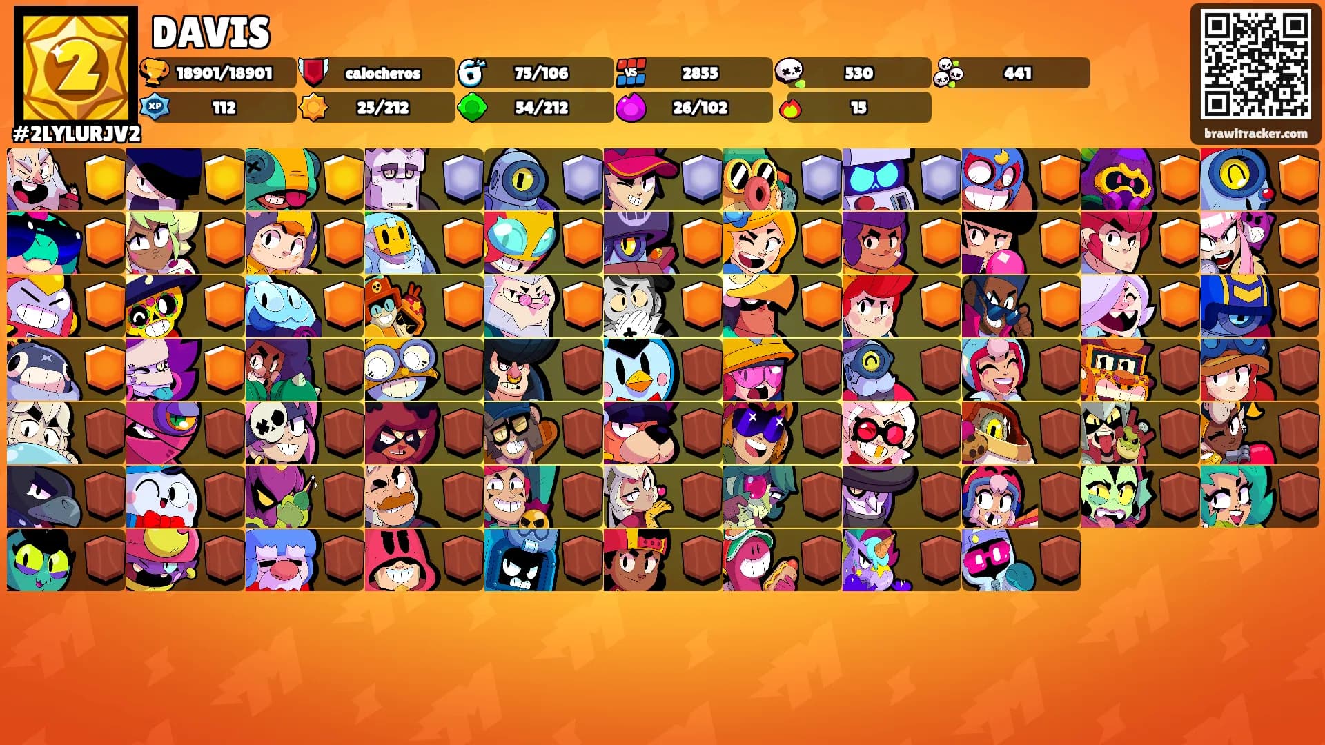 DAVIS's Ranks