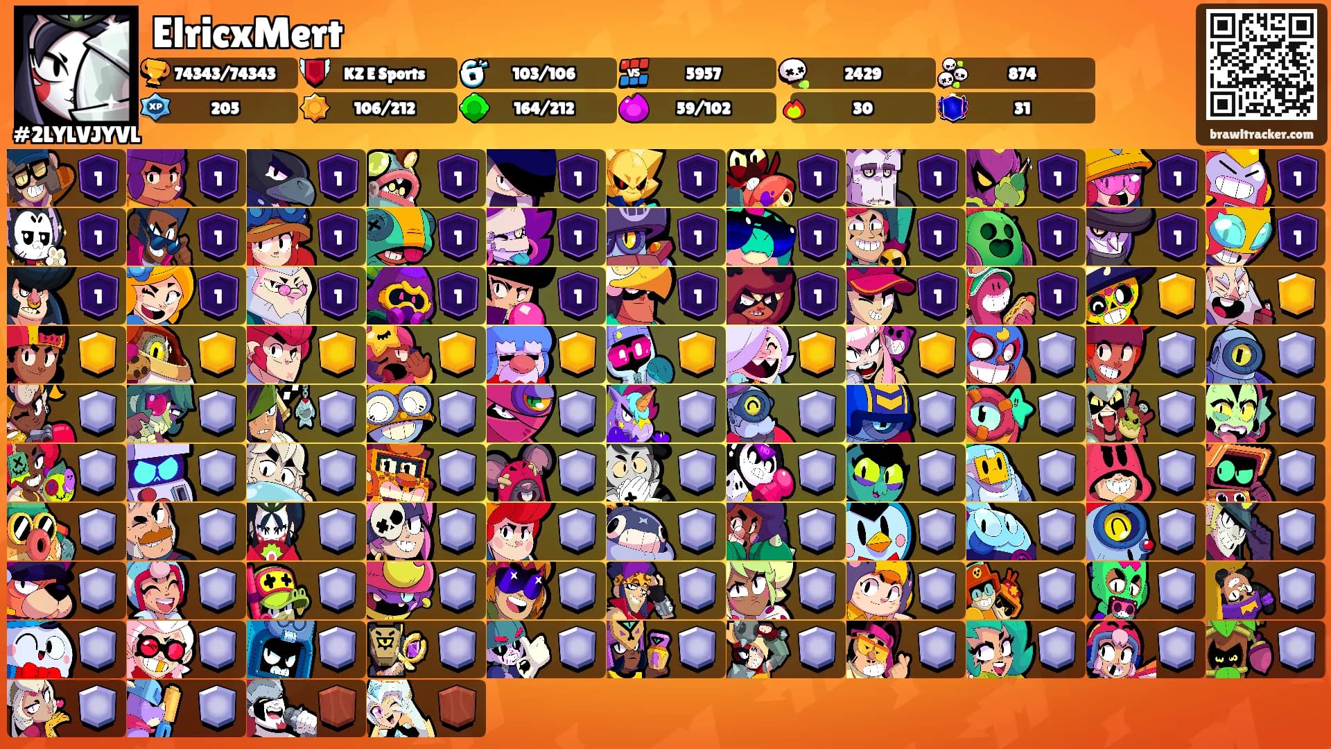 ElricxMert's Ranks