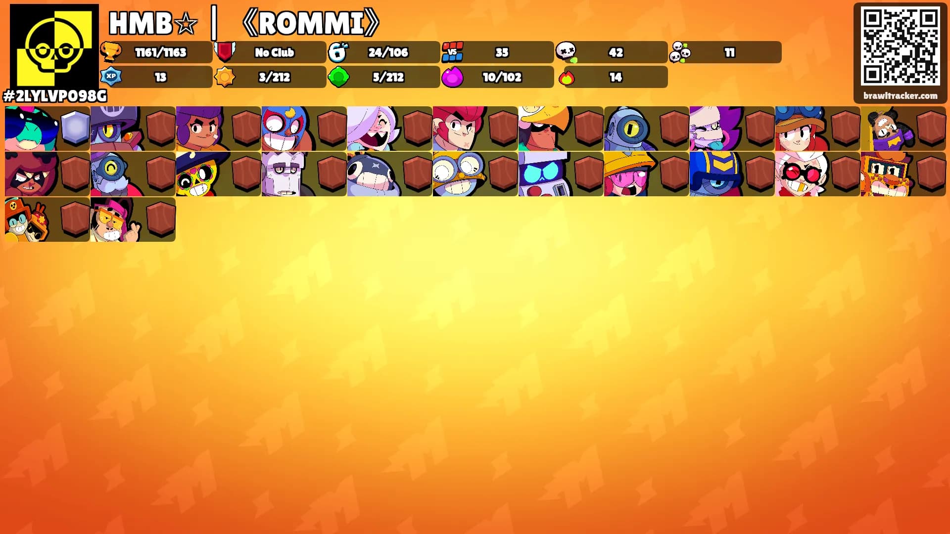 HMB☆ | 《ROMMI》's Ranks