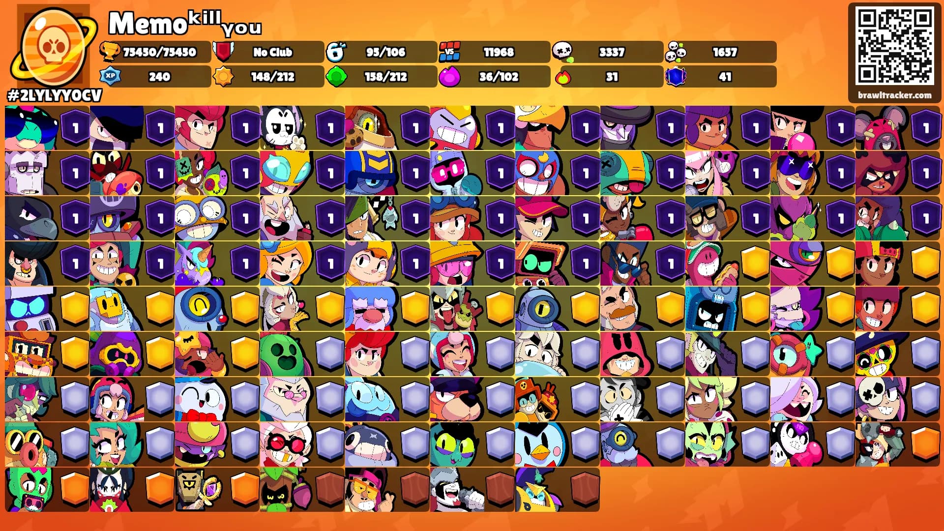 Memoᵏⁱˡˡᵧₒᵤ's Ranks