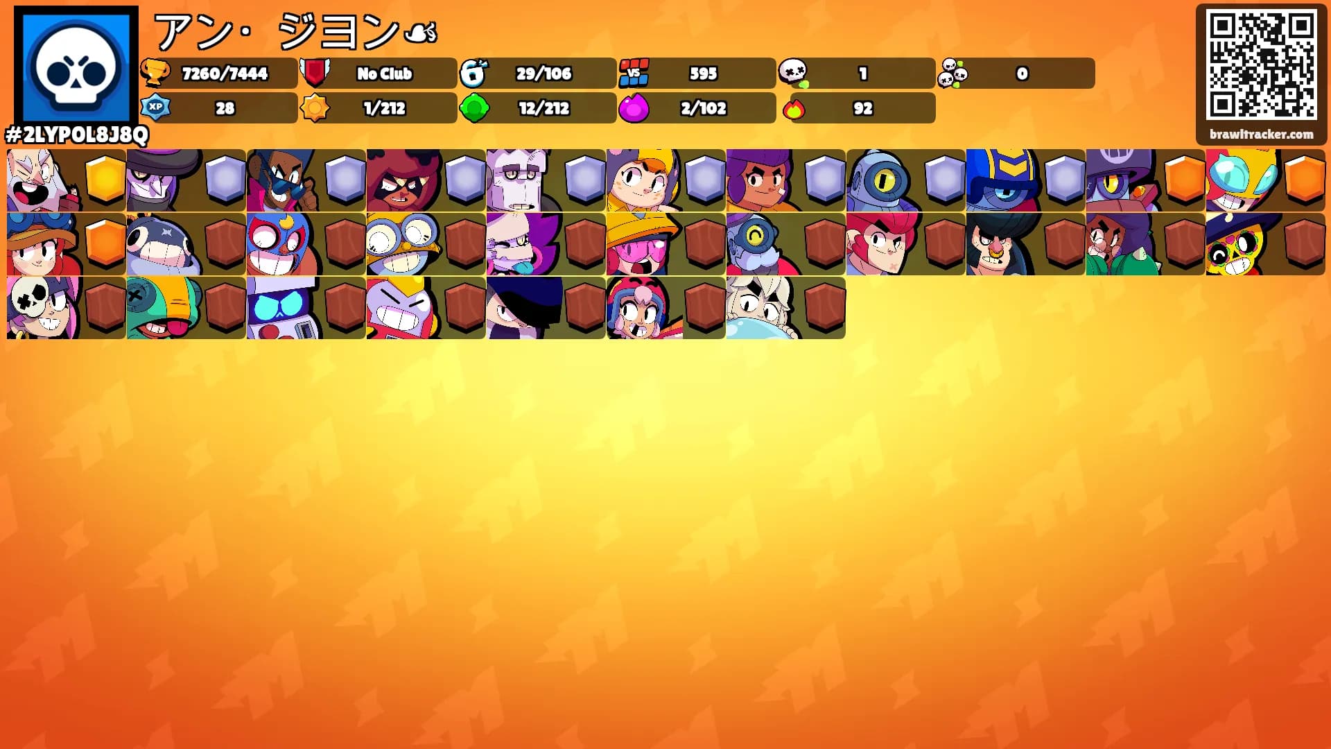 アン・ジヨン☙'s Ranks