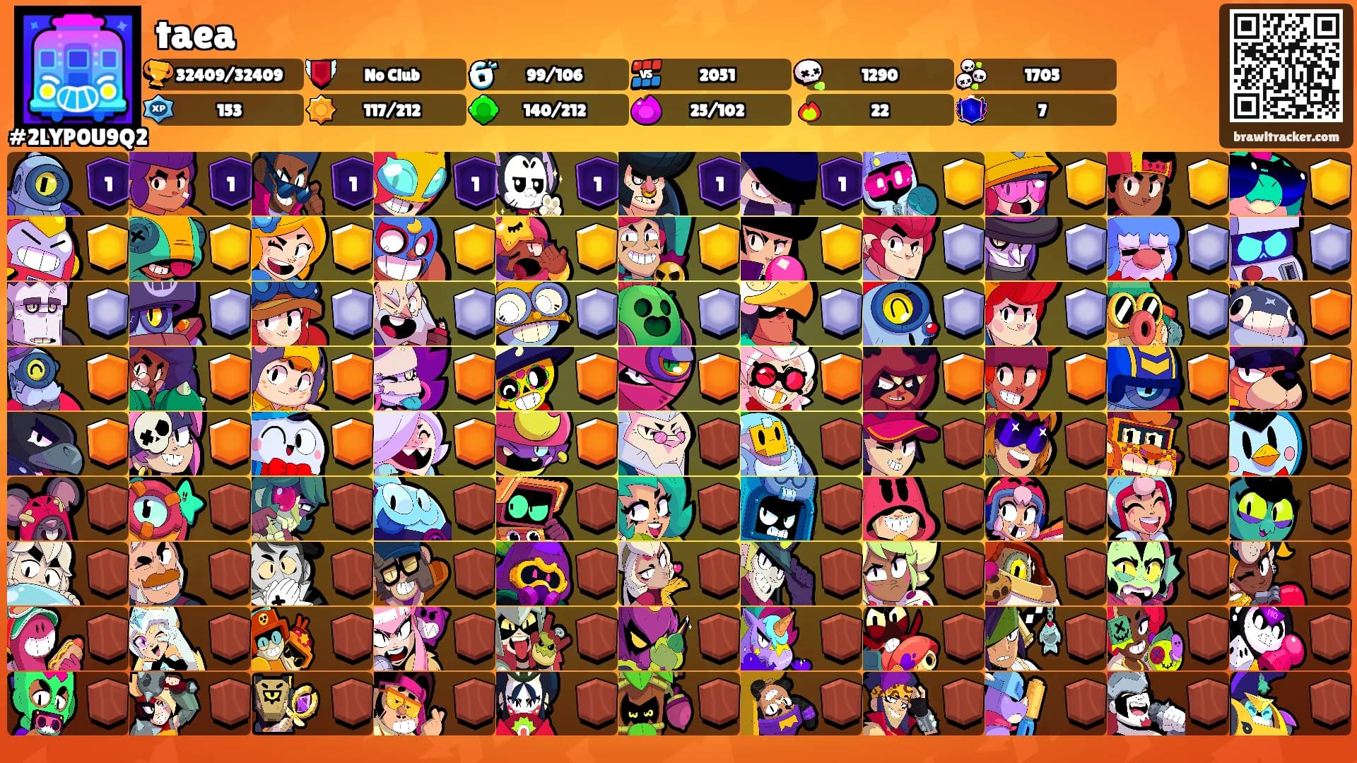 taea's Ranks