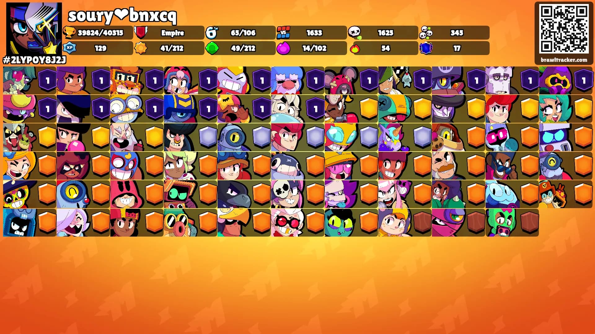 soury❤bnxcq's Ranks