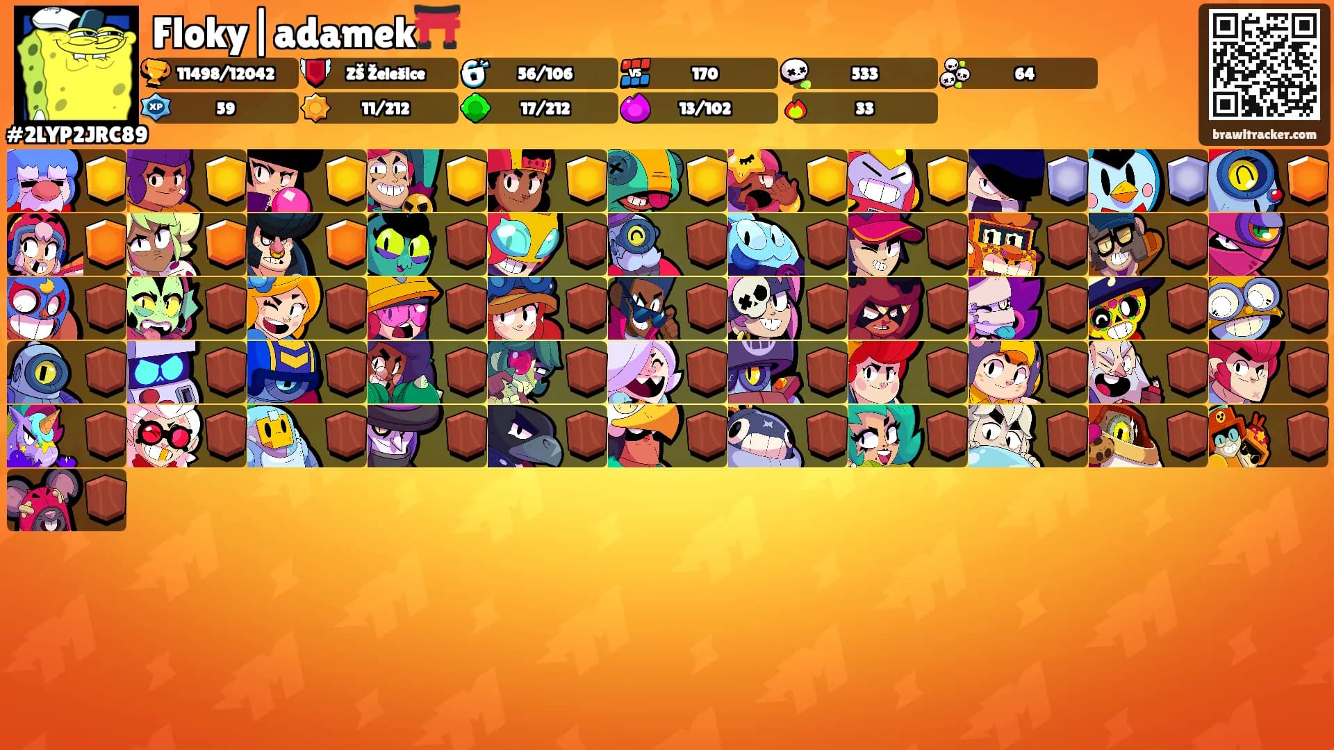 Floky|adamek⛩️'s Ranks