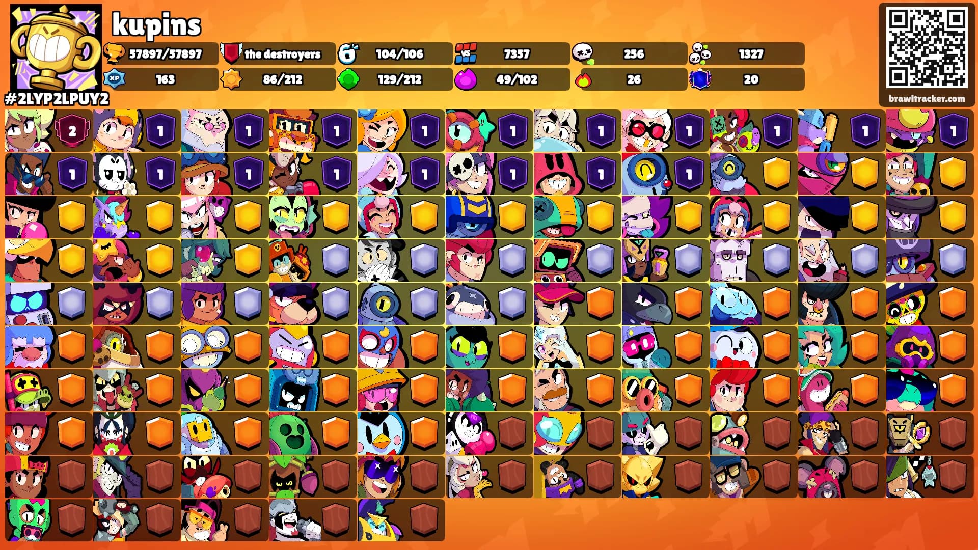 kupins's Ranks