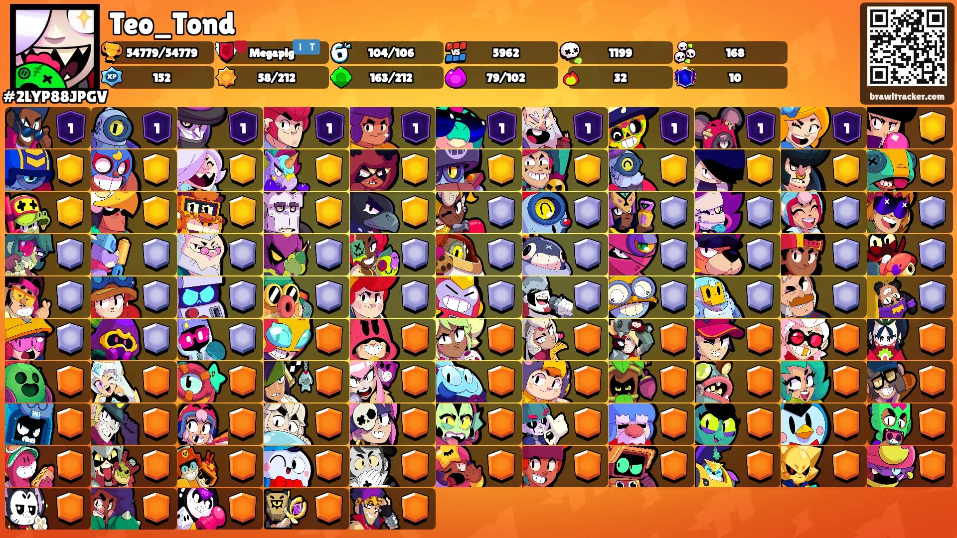 Teo_Tond's Ranks