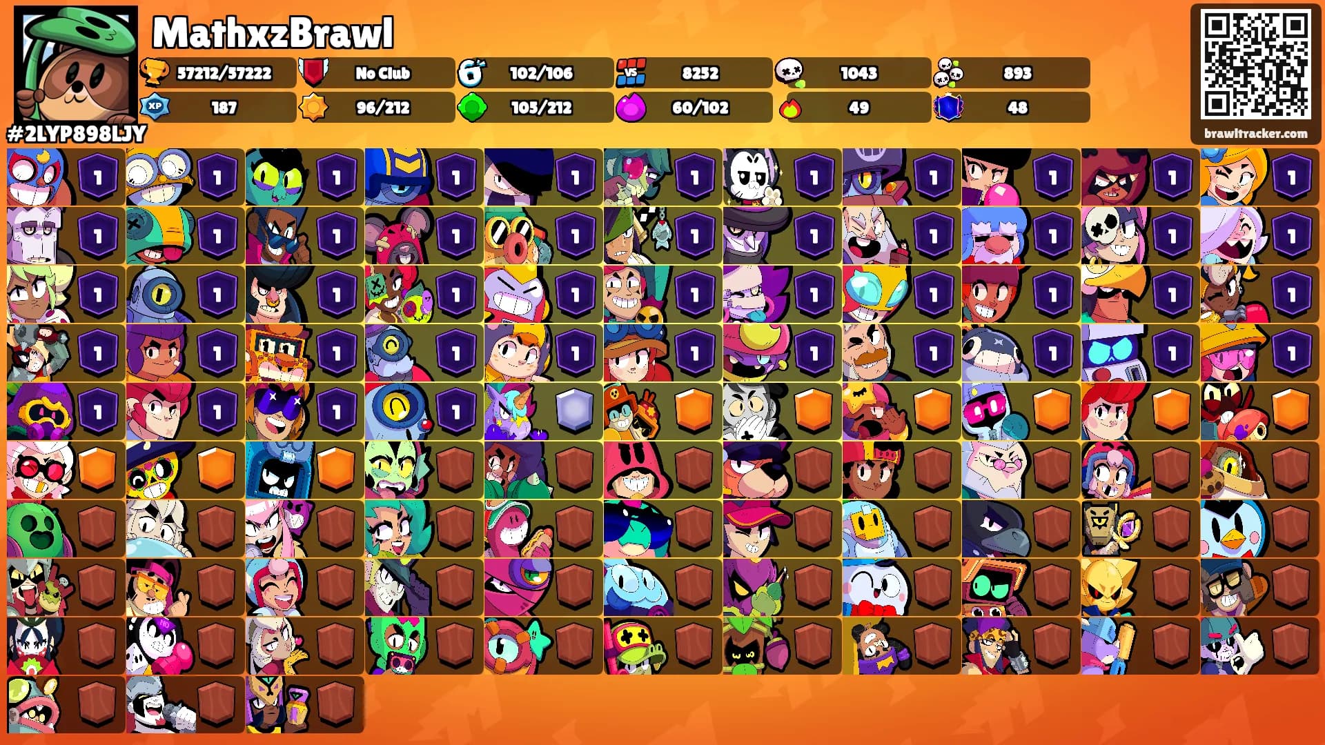 MathxzBrawl's Ranks