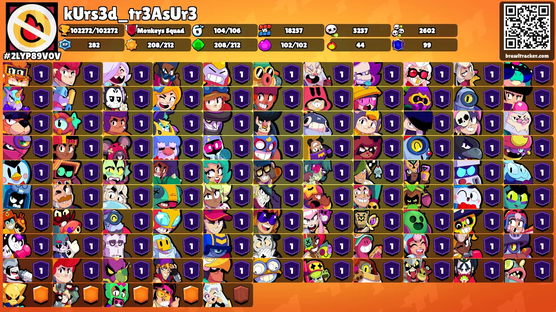 kUrs3d_tr3AsUr3's Ranks