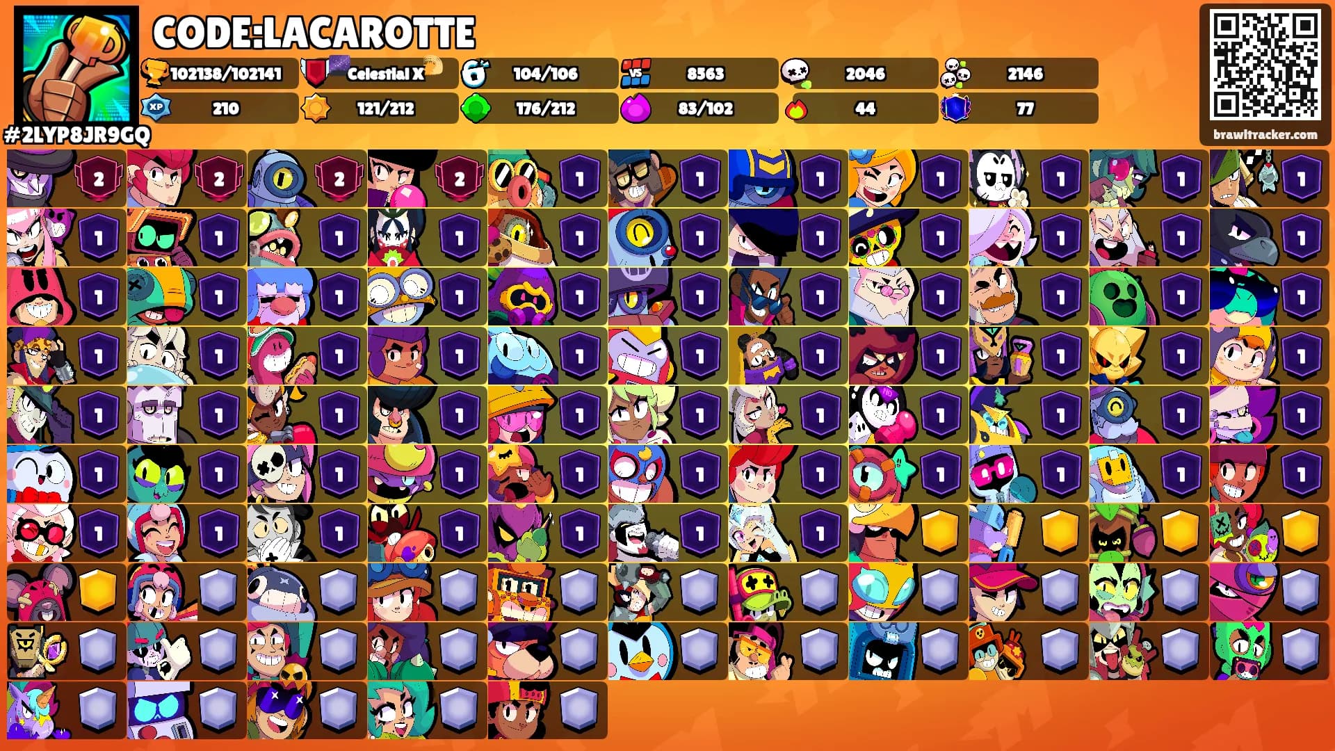 CODE:LACAROTTE's Ranks