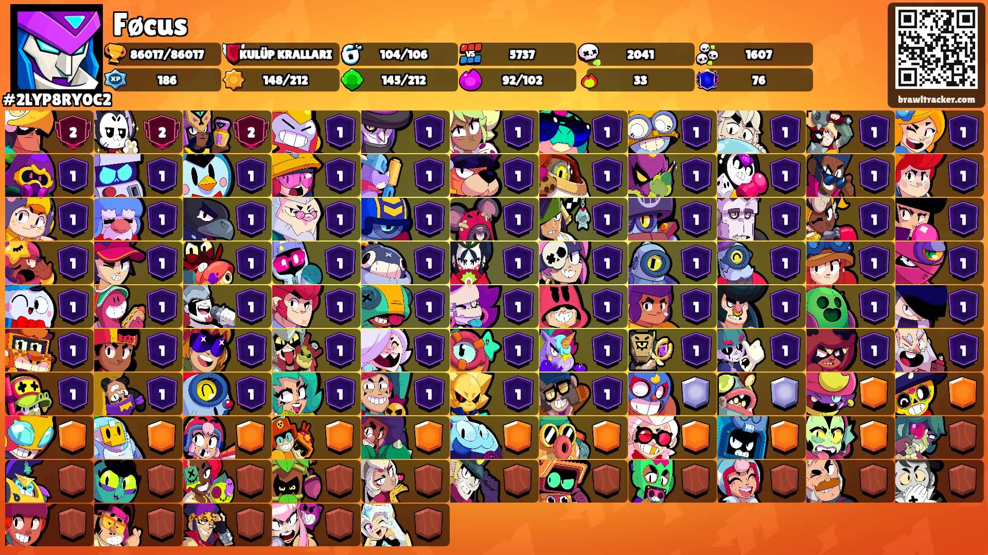 Føcus's Ranks