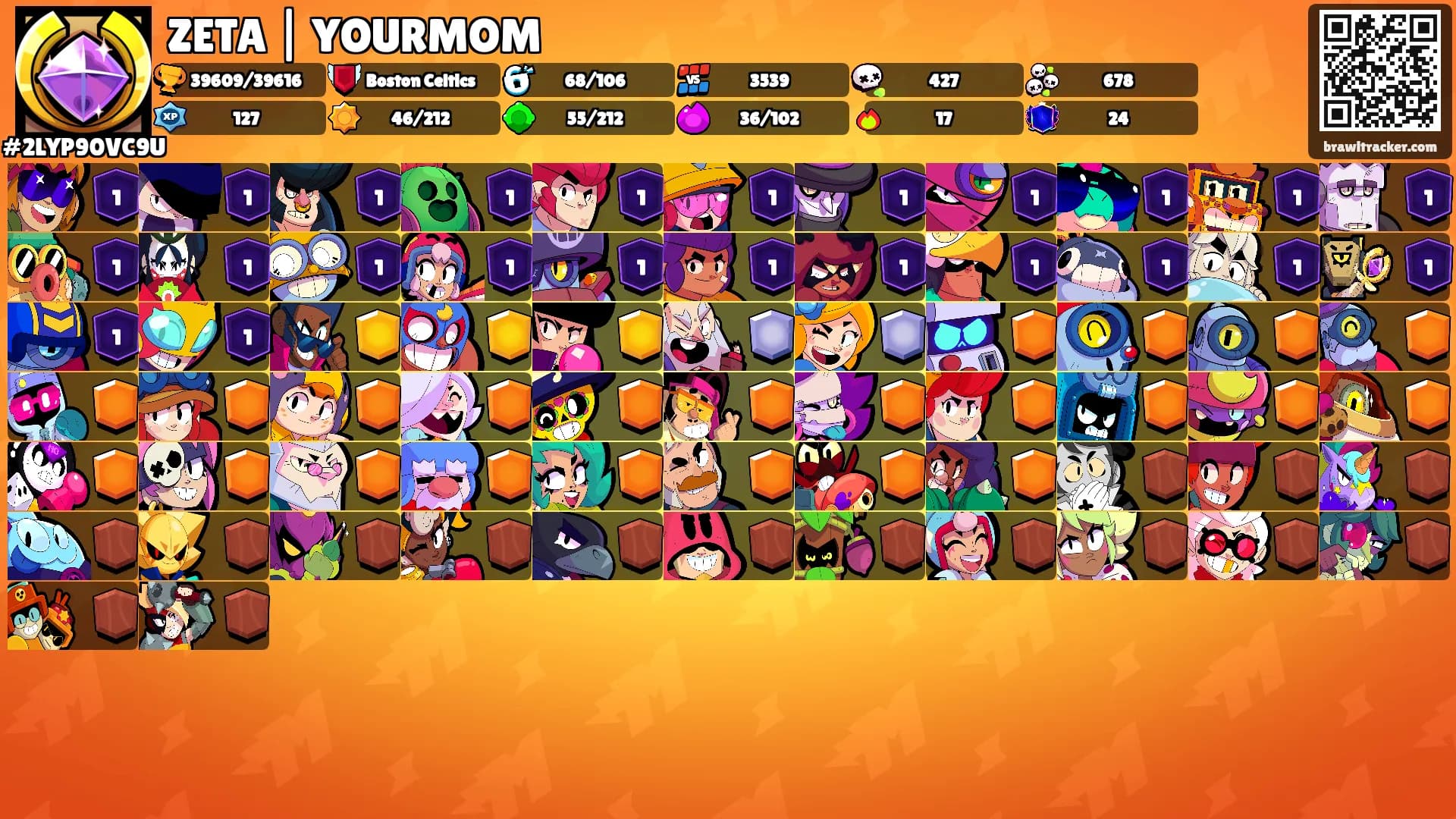 ZETA | YOURMOM's Ranks