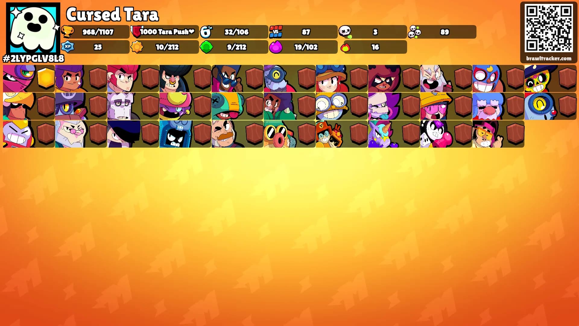 Cursed Tara's Ranks