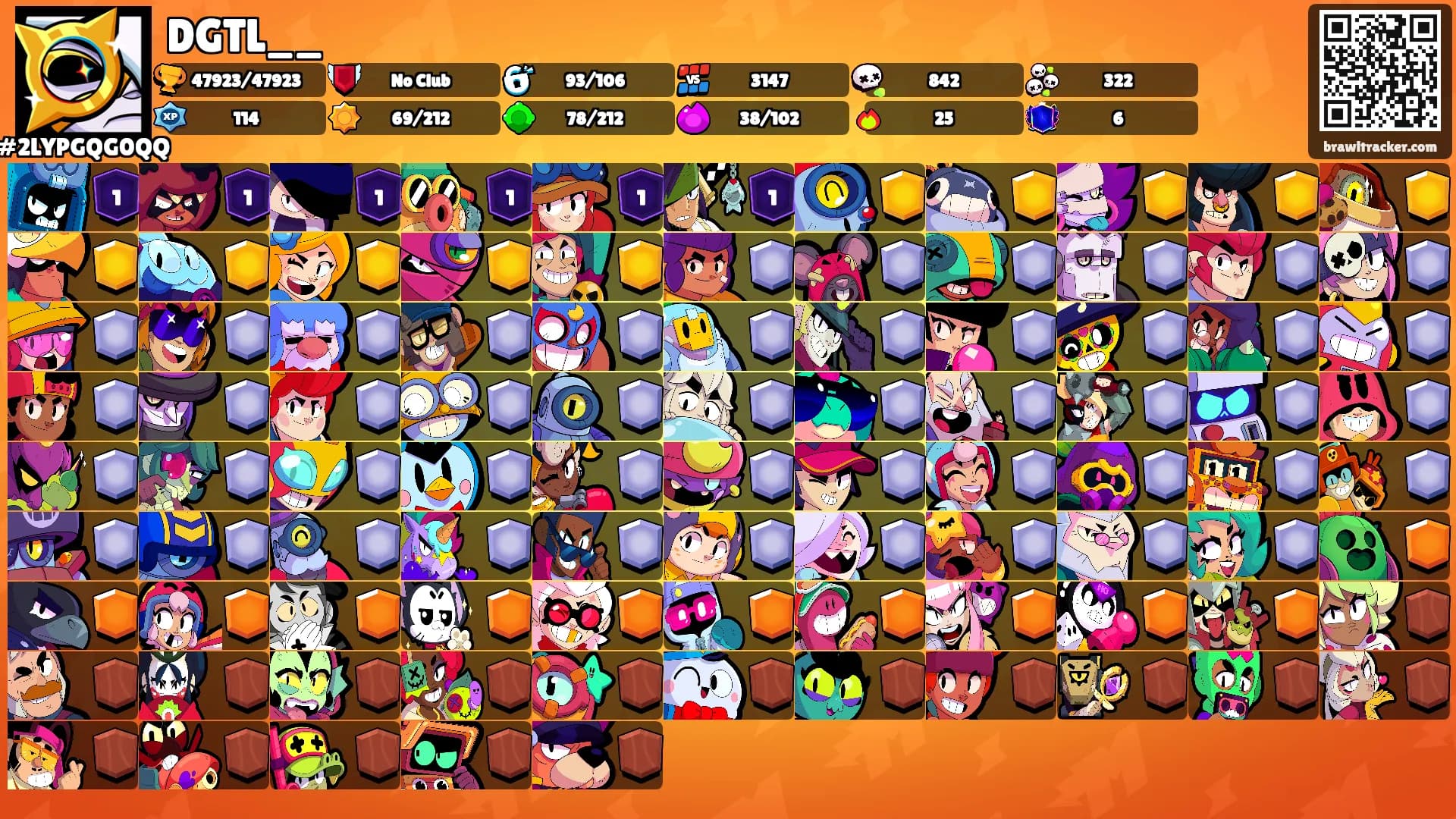 DGTL__'s Ranks