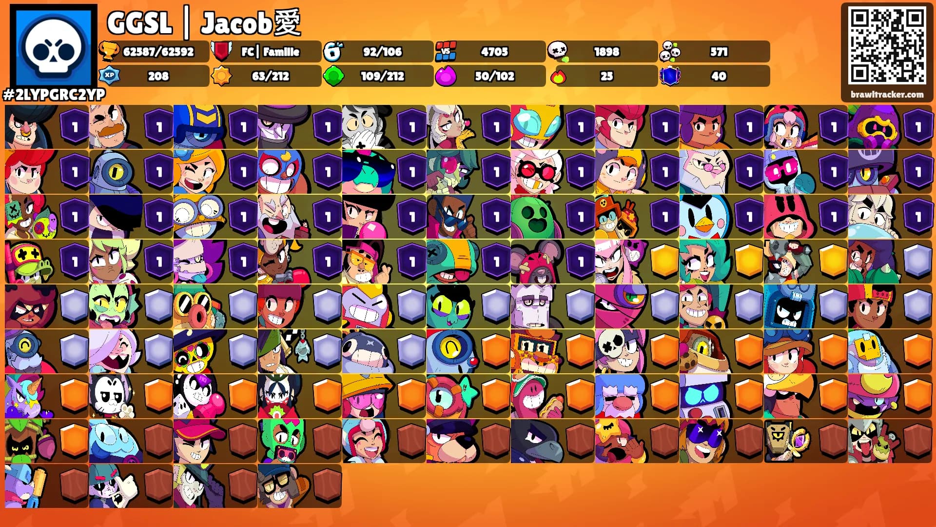 GGSL | Jacob愛's Ranks