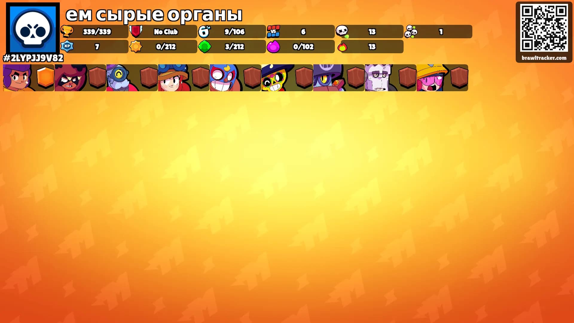ем сырые органы's Ranks