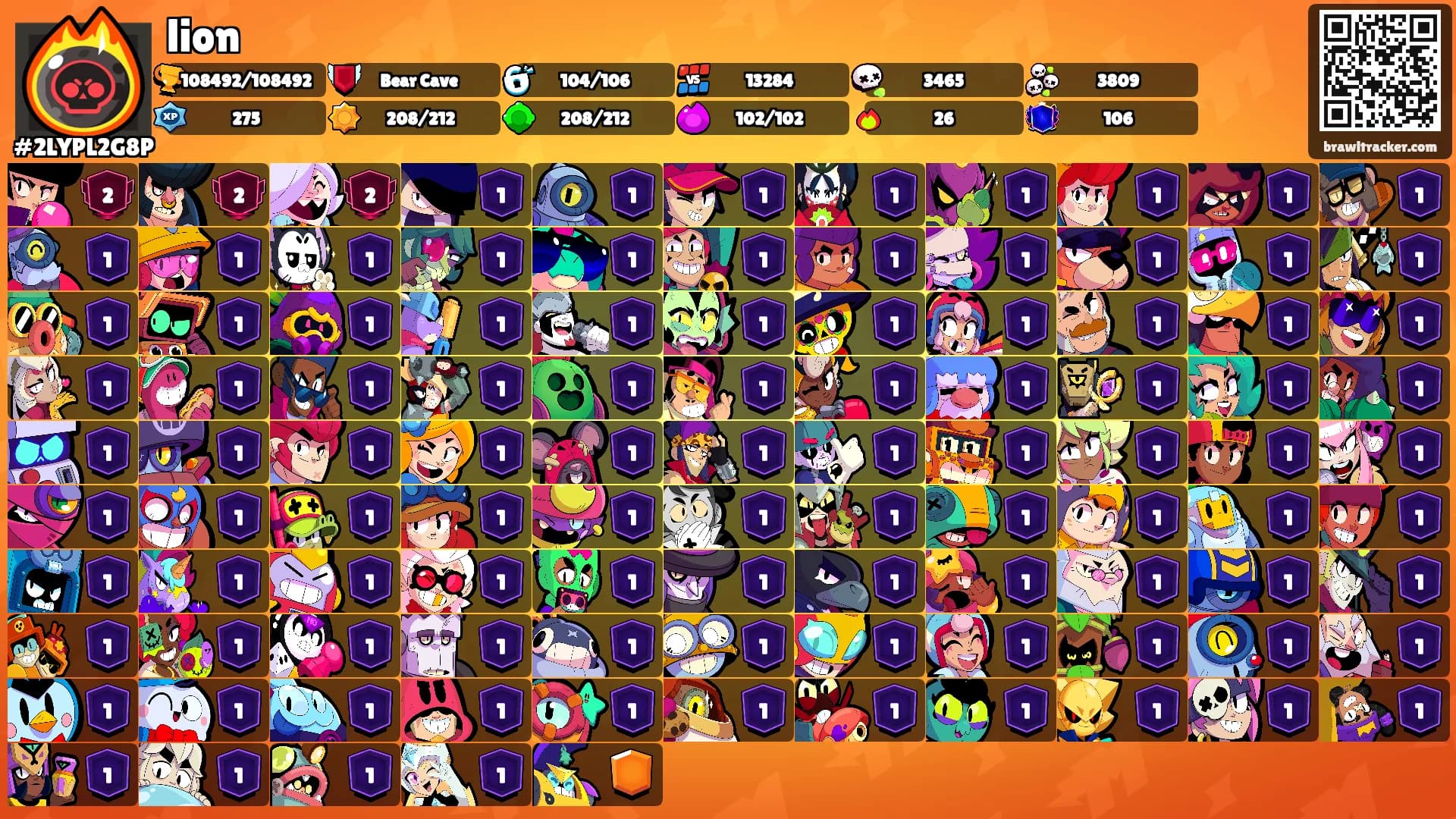 lion's Ranks
