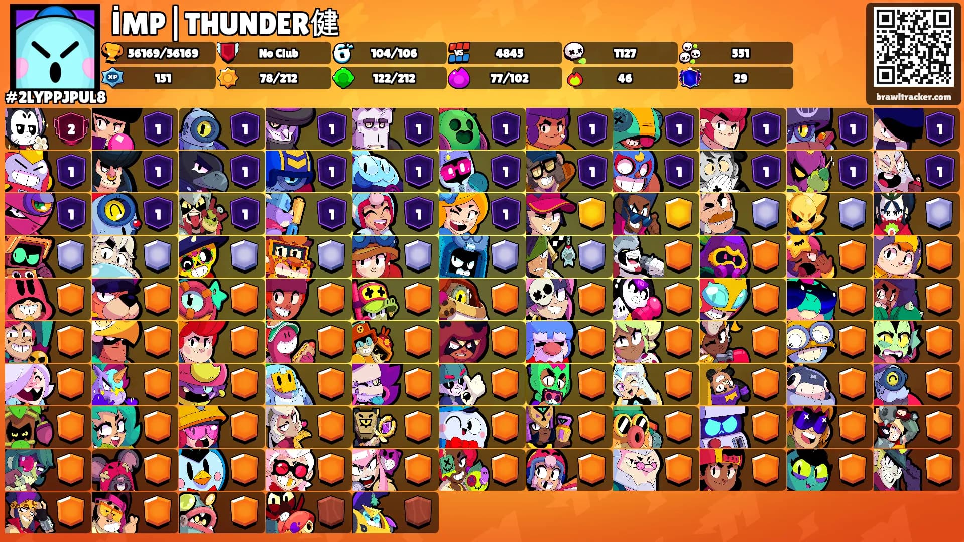 İMP|THUNDER健⚡'s Ranks