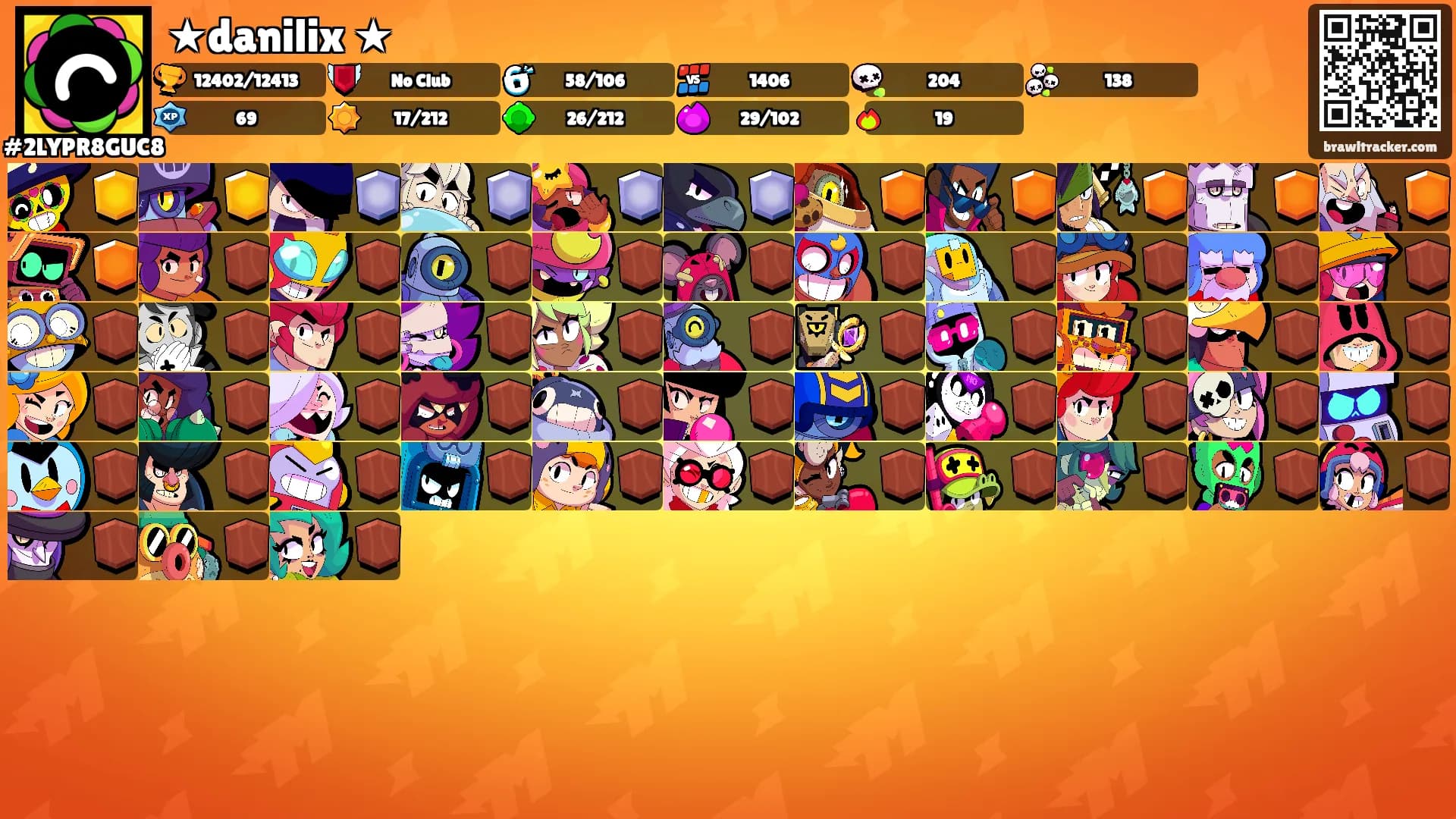 ★danilix ★'s Ranks