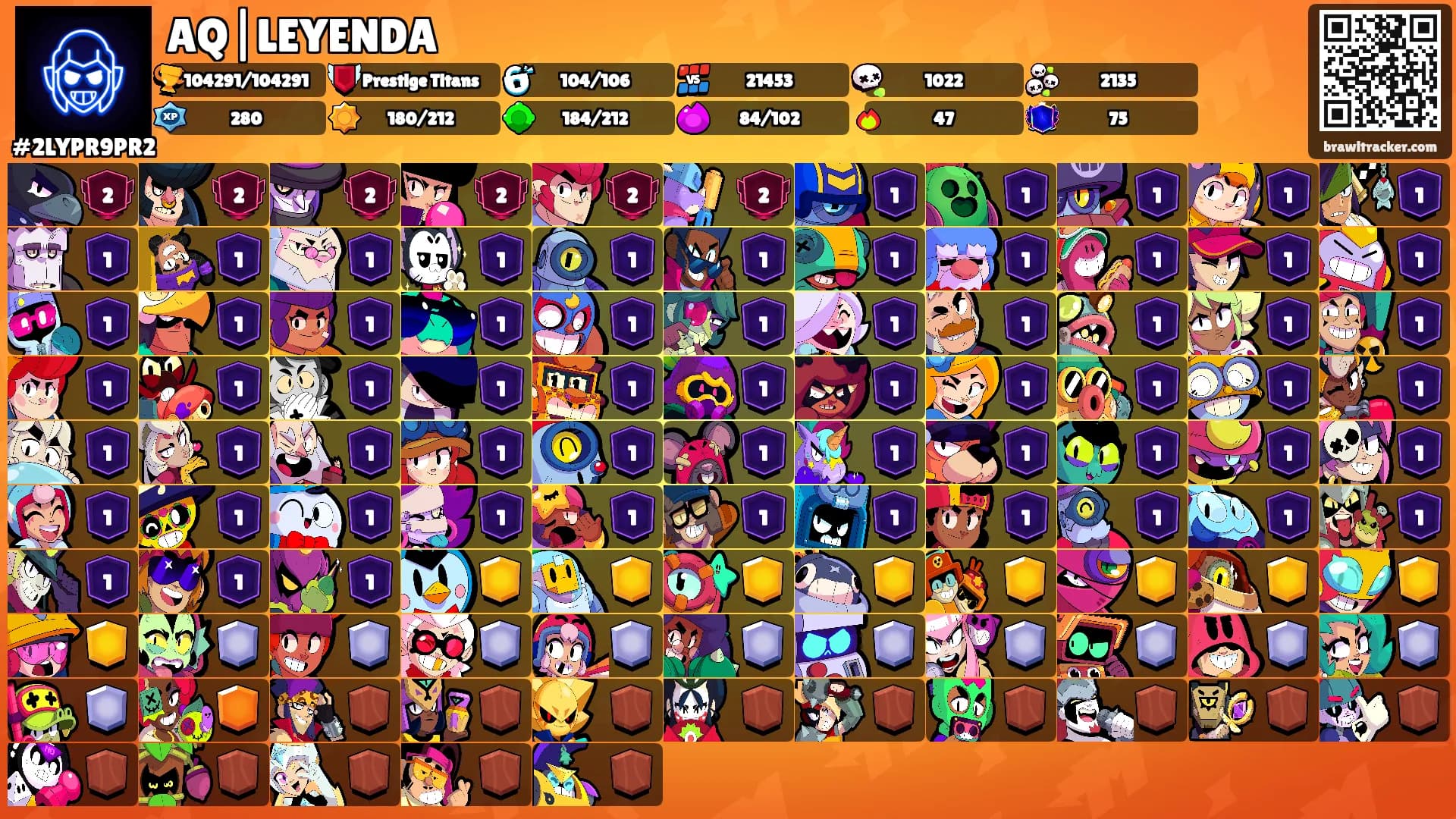 AQ|LEYENDA's Ranks