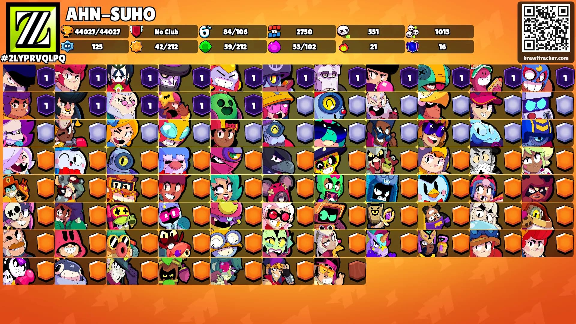 AHN-SUHO's Ranks