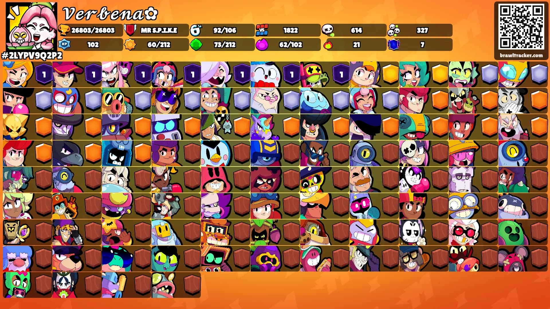 𝓥𝓮𝓻𝓫𝓮𝓷𝓪✿'s Ranks