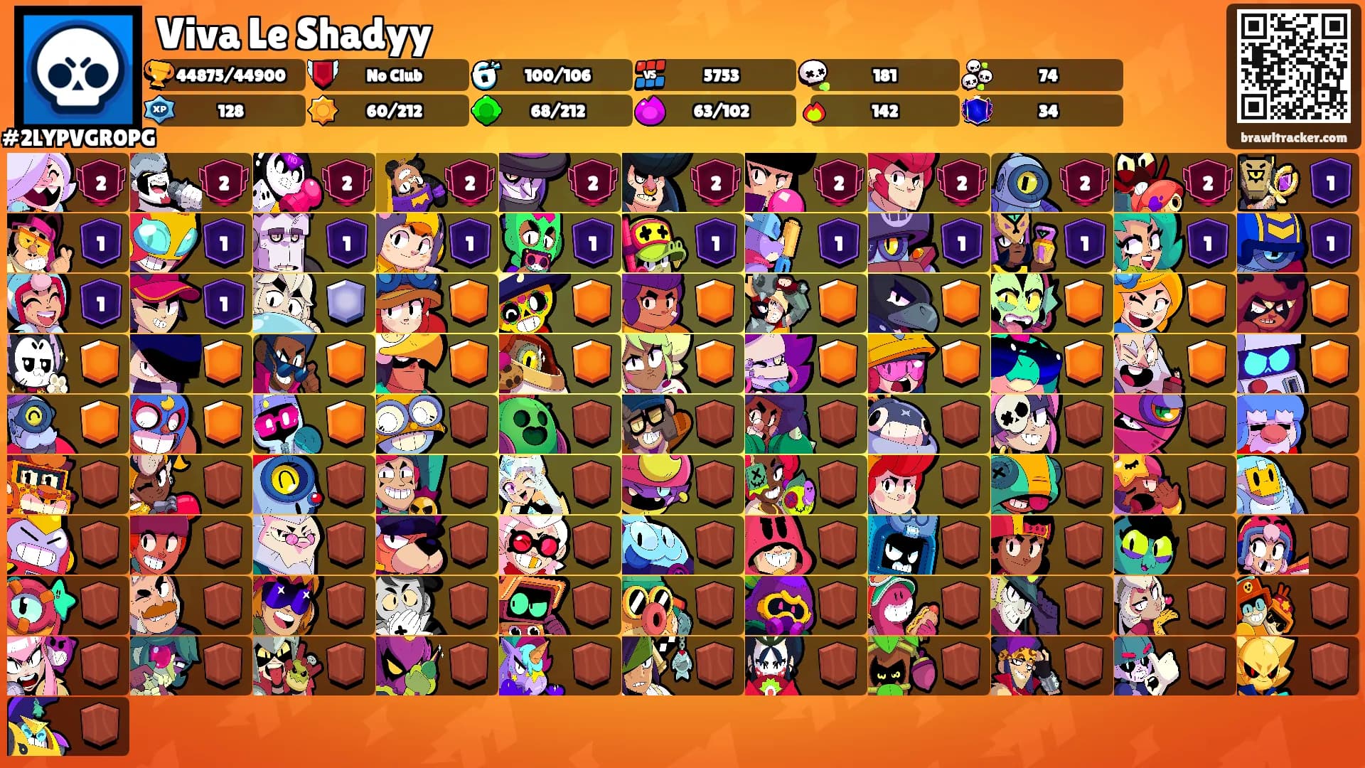 Viva Le Shadyy's Ranks
