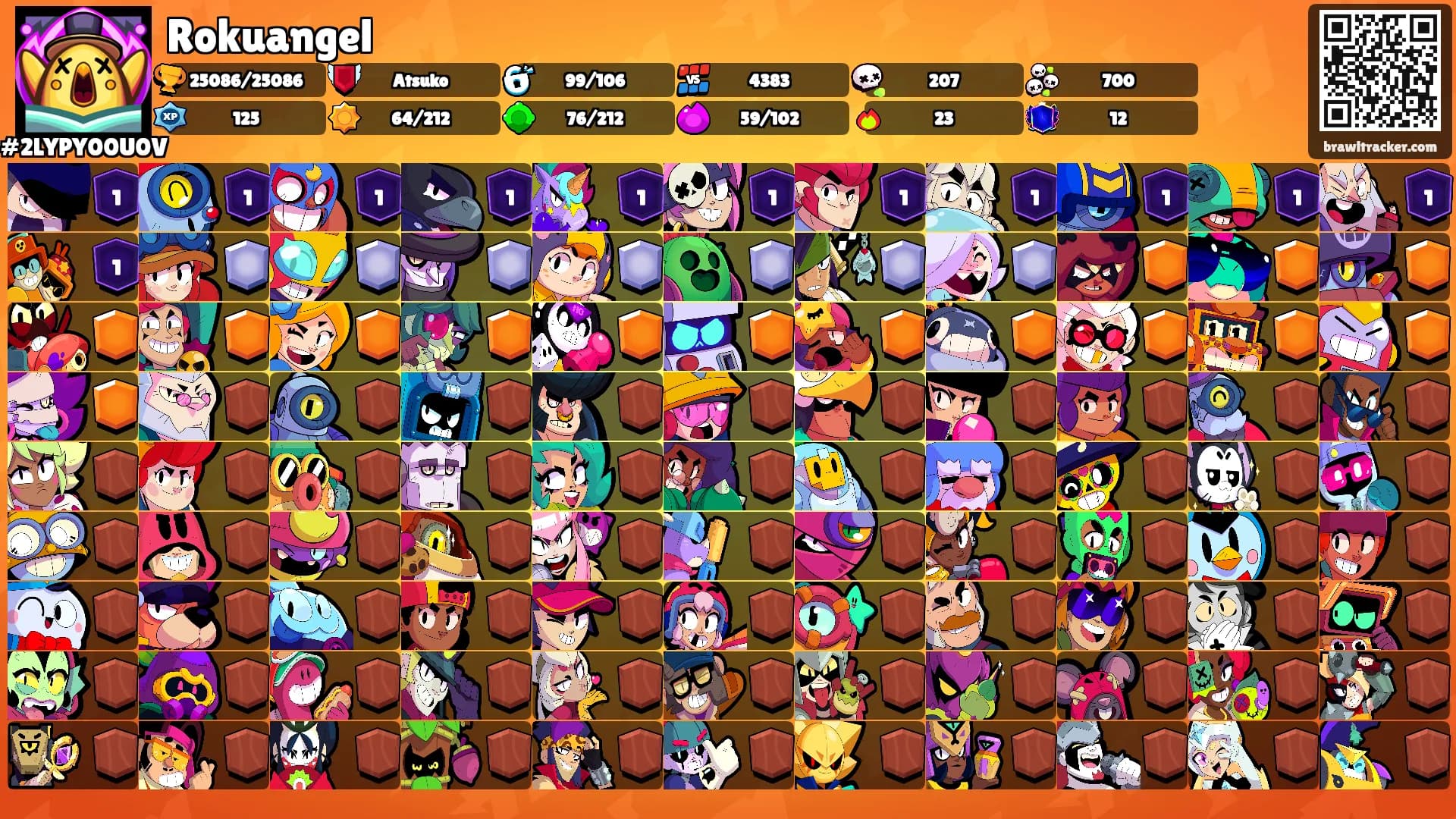 Rokuangel's Ranks