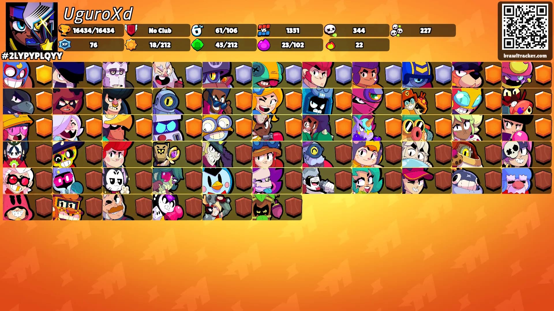 𝘜𝘨𝘶𝘳𝘰𝘟𝘥's Ranks