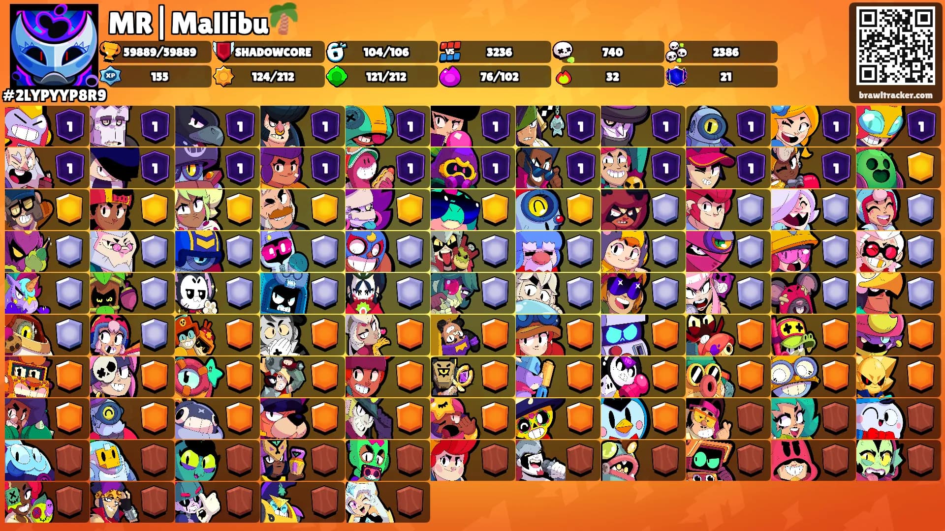 MR|Mallibu🌴's Ranks