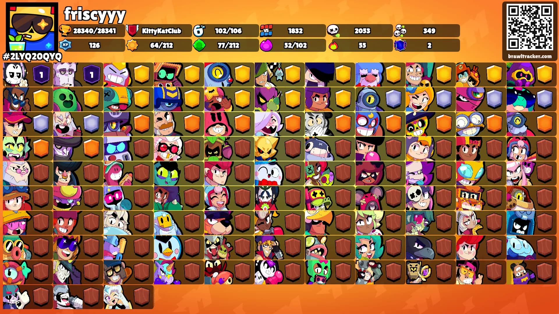 friscyyy's Ranks