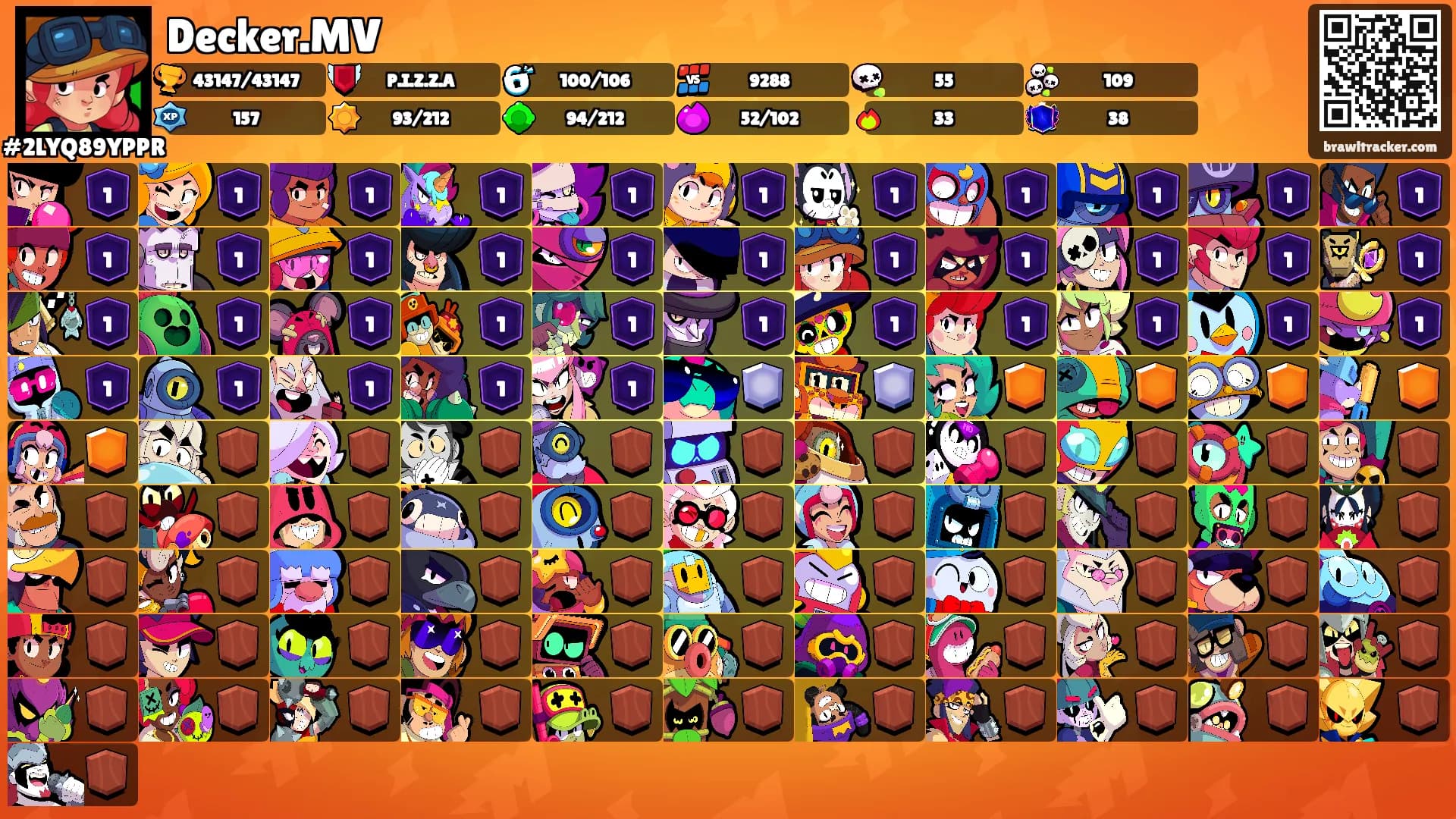 Decker.MV's Ranks