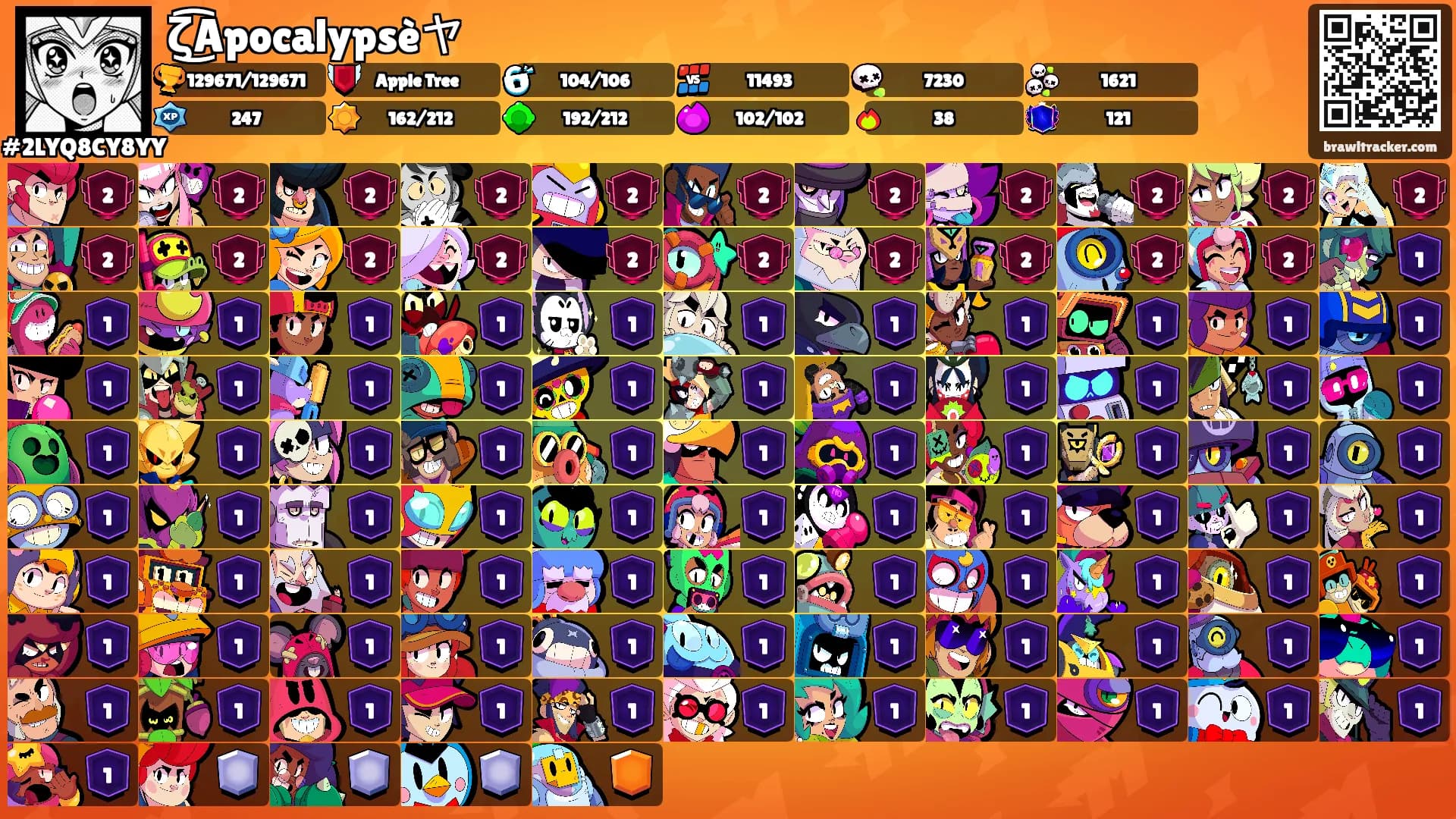 ζ͜͡Apocalypsèヤ's Ranks