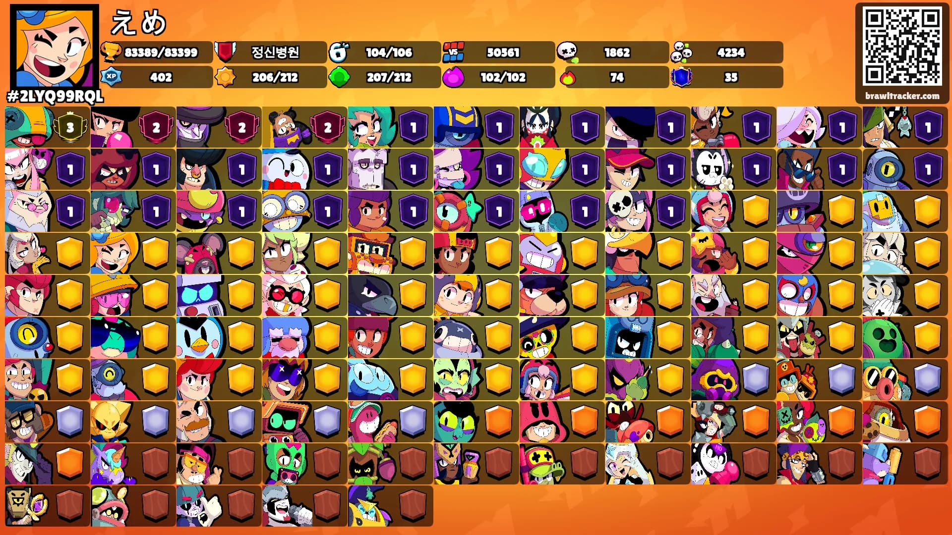 えめ's Ranks