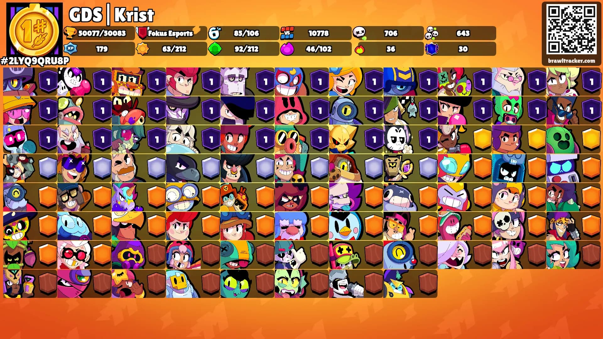 GDS|Krist's Ranks