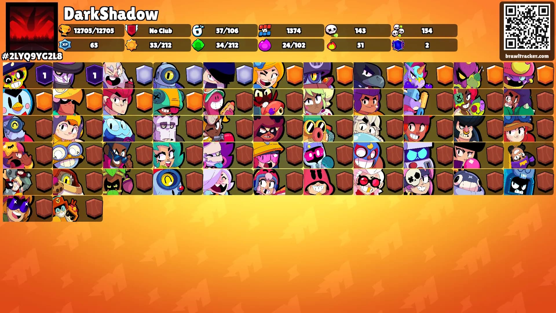 DarkShadow's Ranks