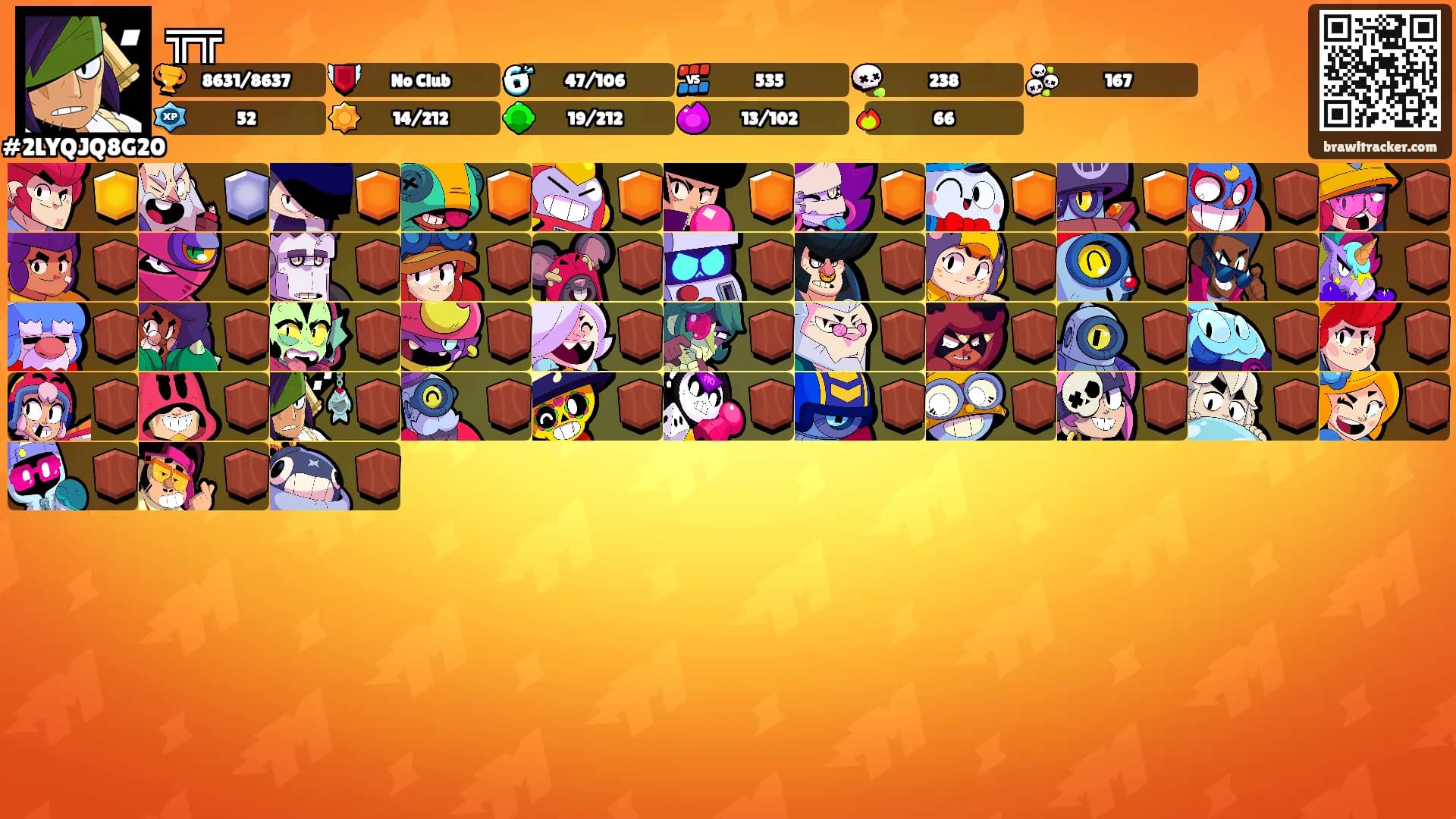╦╦'s Ranks