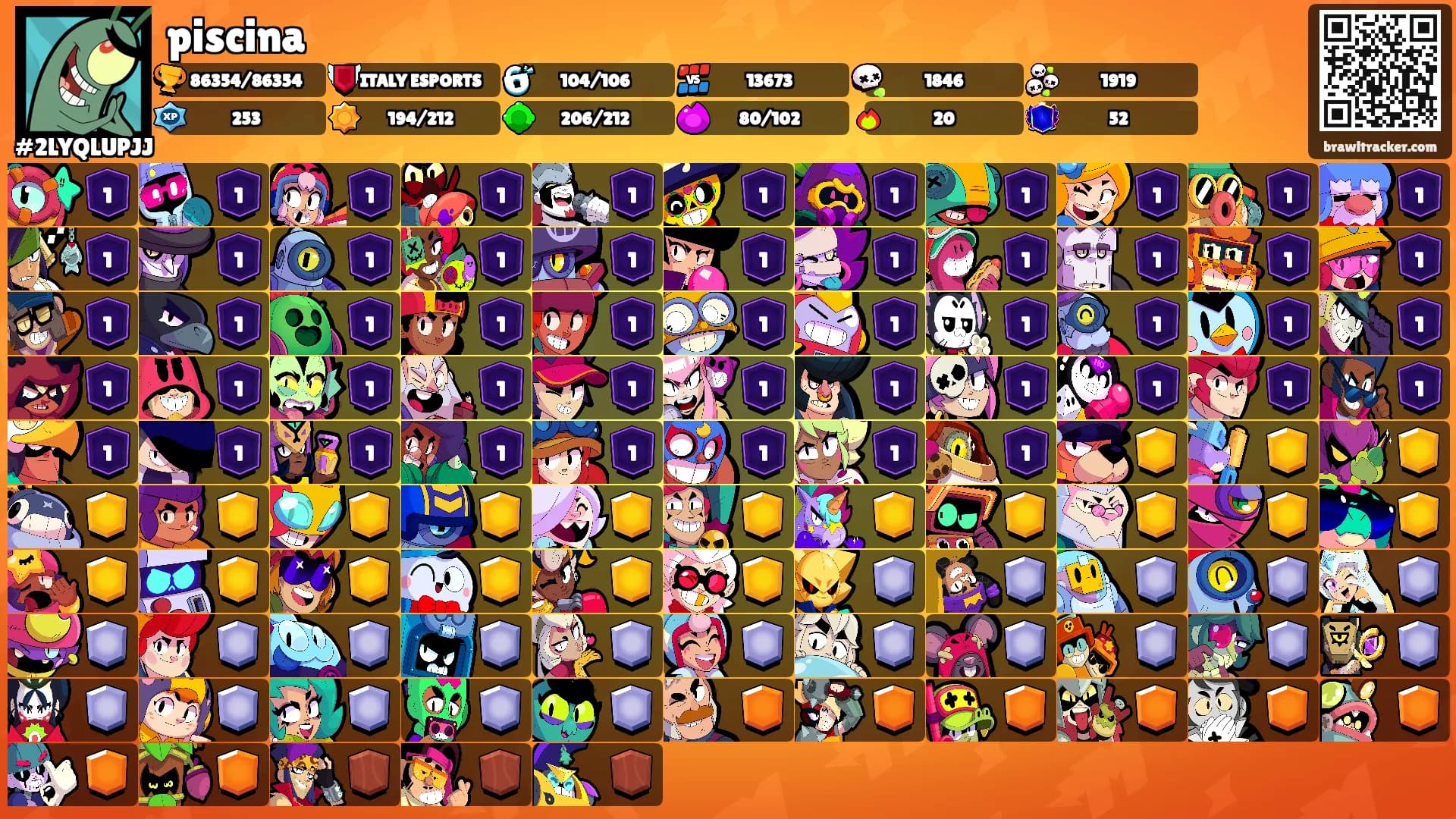 piscina's Ranks