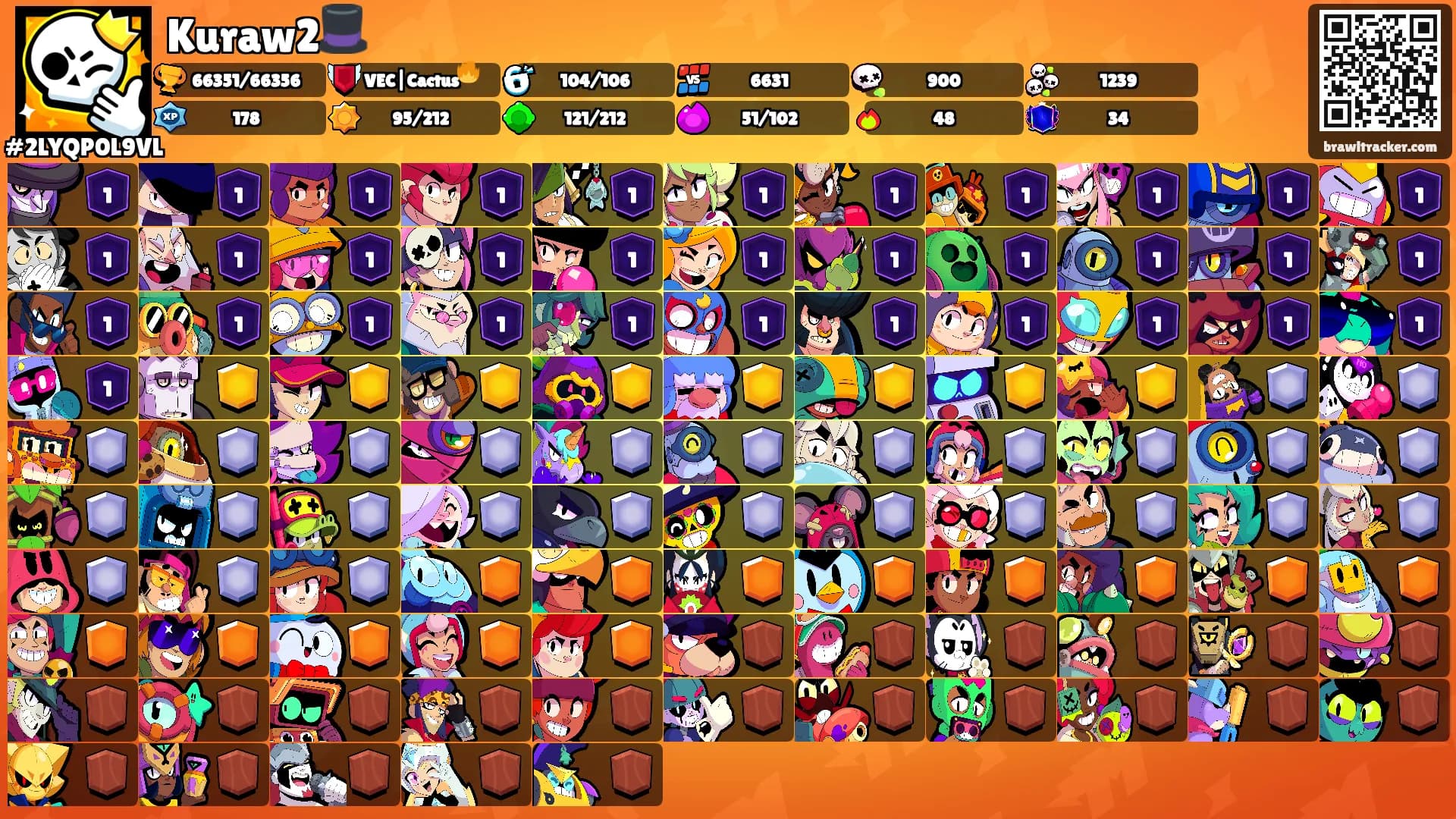 Kuraw2🎩's Ranks