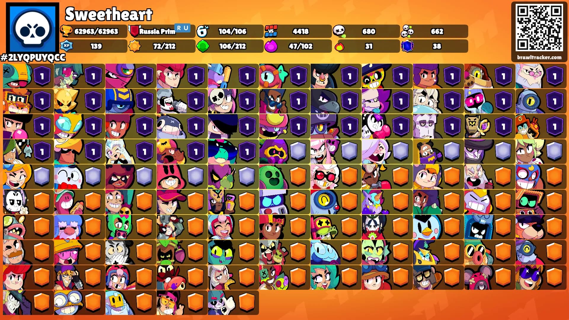Sweetheart's Ranks