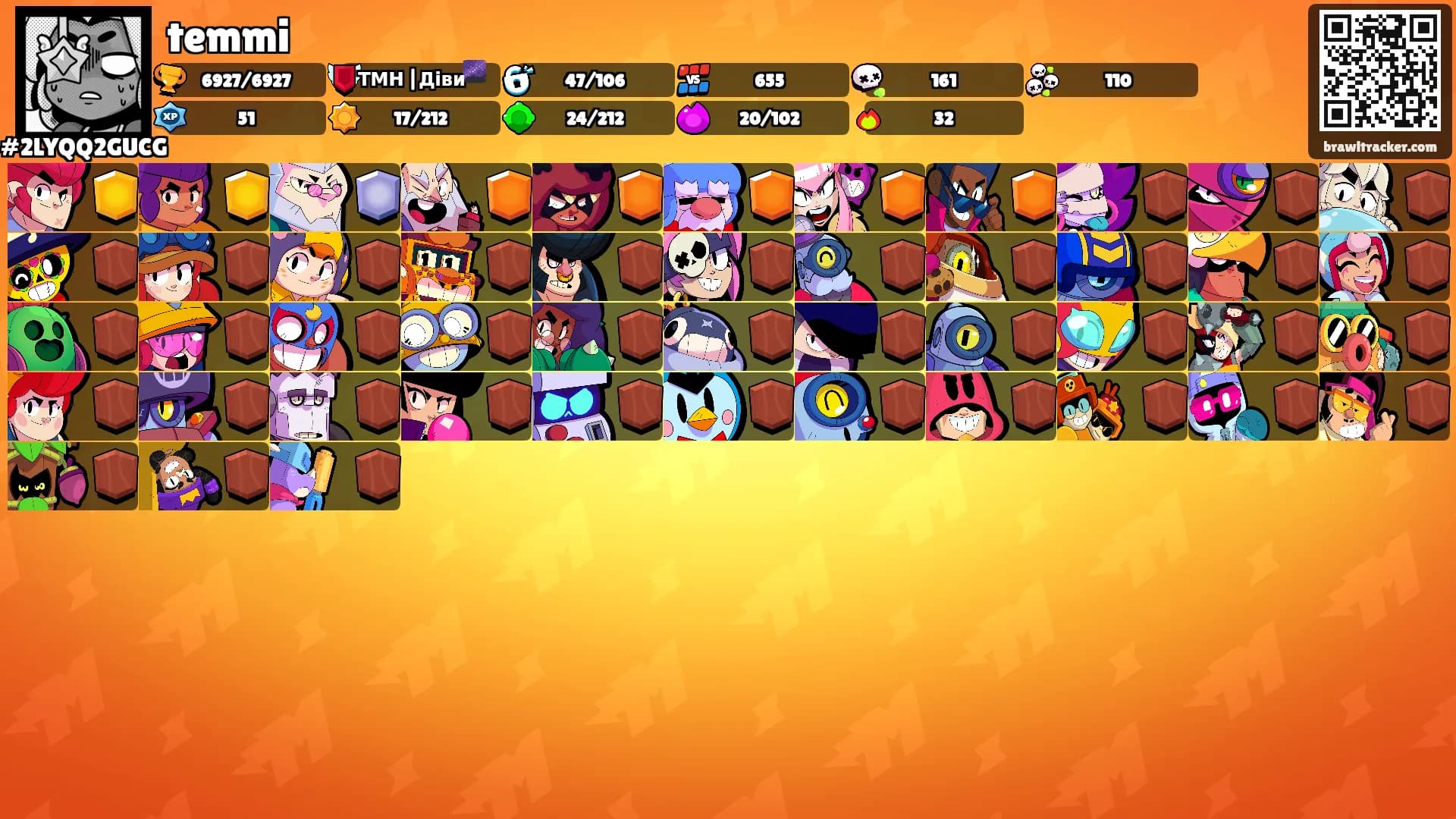 temmi's Ranks