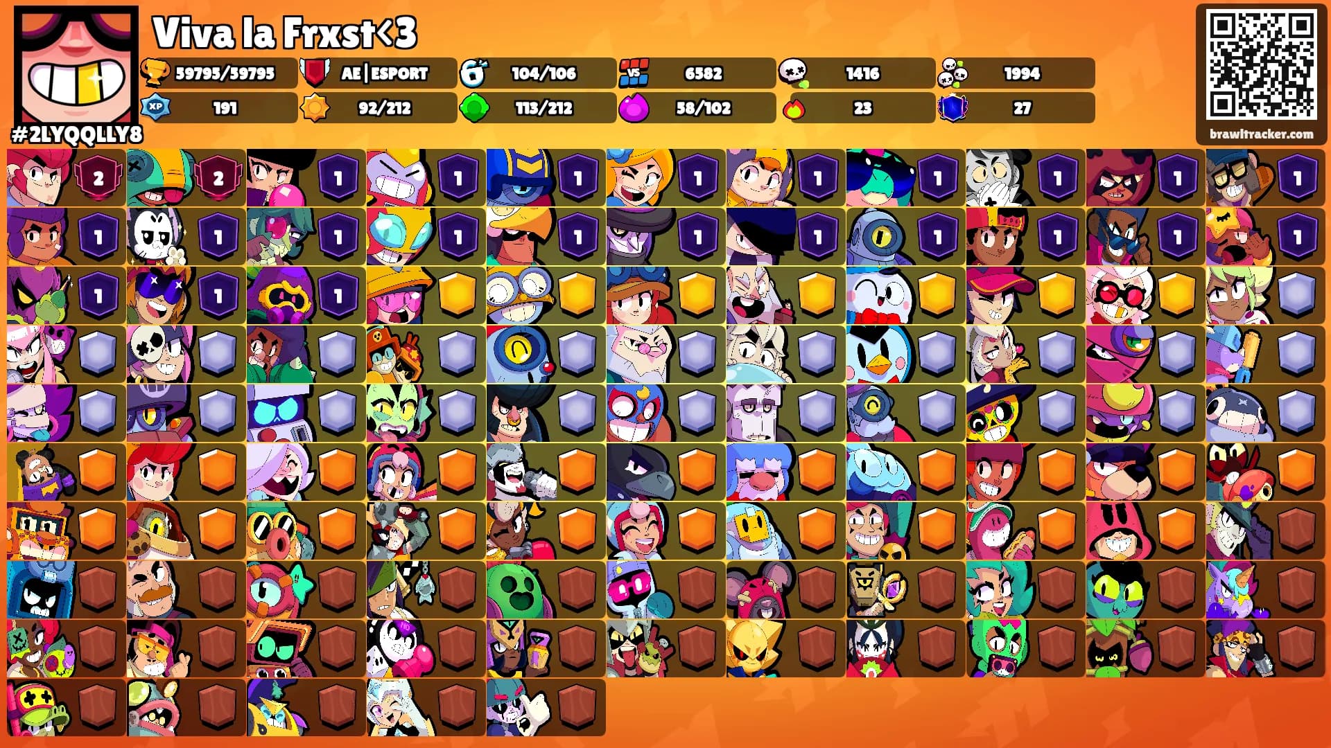 Viva la Frxst<3's Ranks