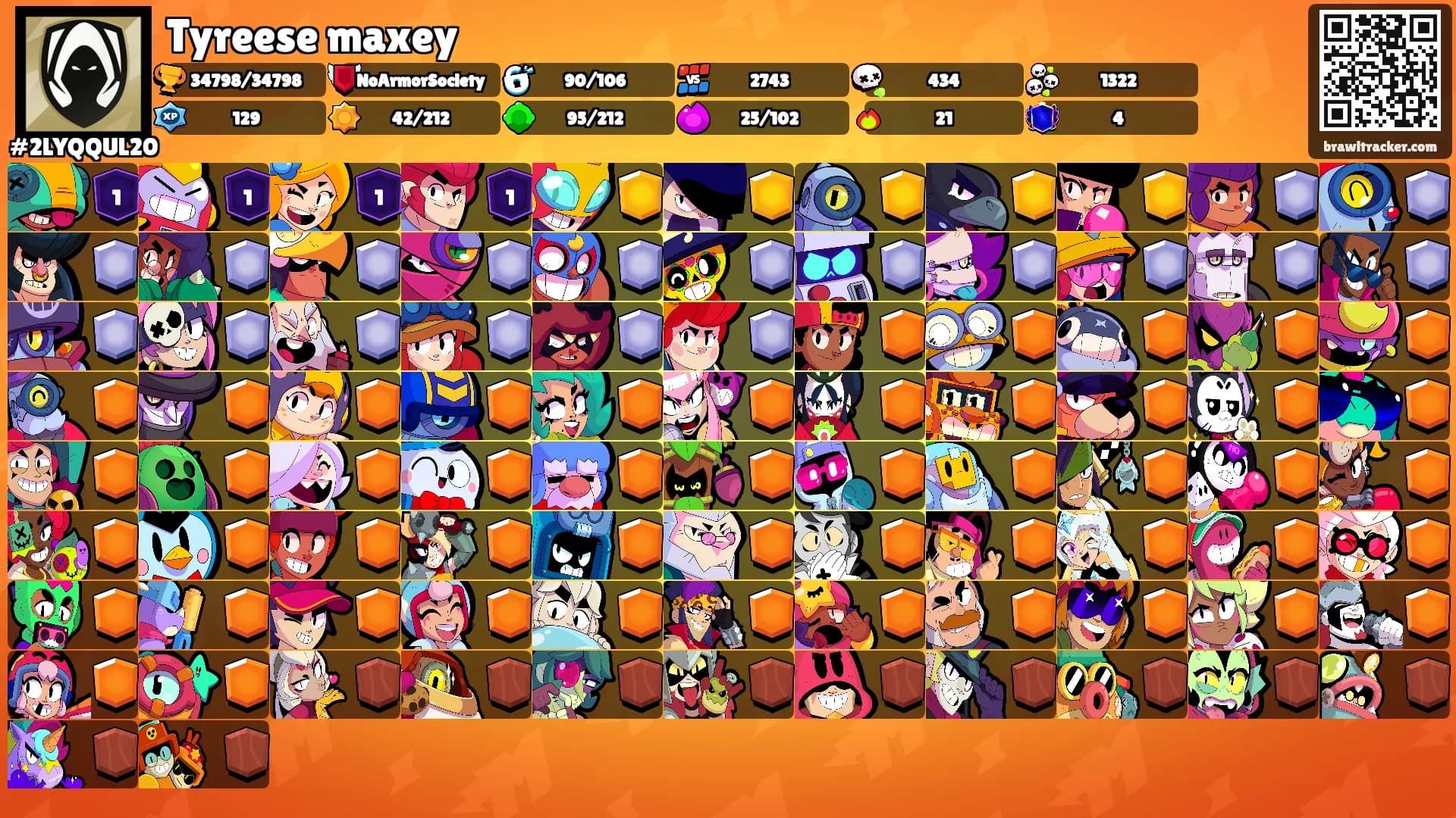 Tyreese maxey's Ranks