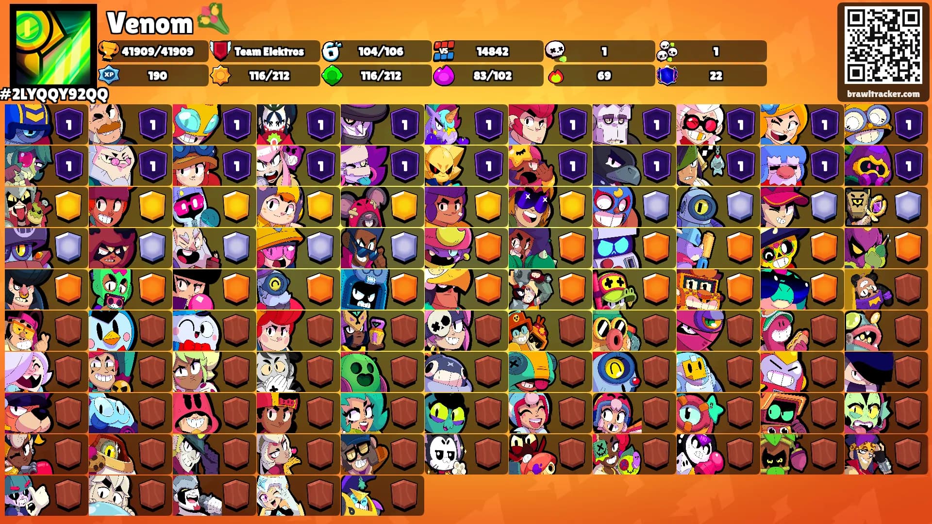 Venom 💐's Ranks