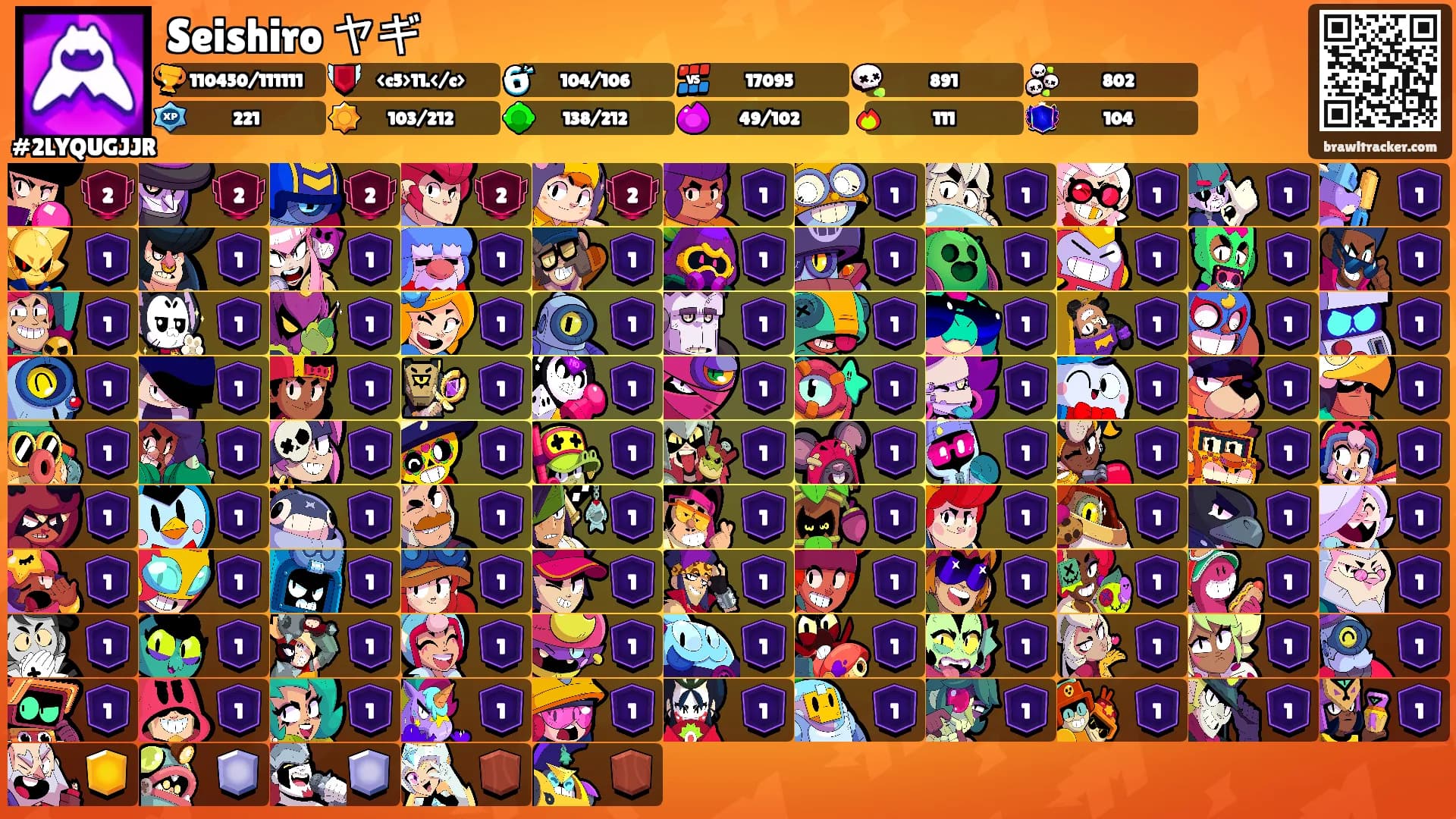 Seishiro ヤギ's Ranks
