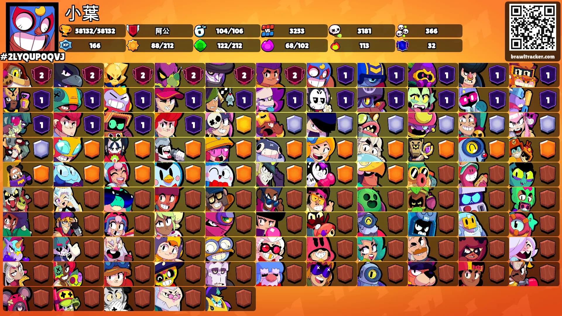 小葉's Ranks