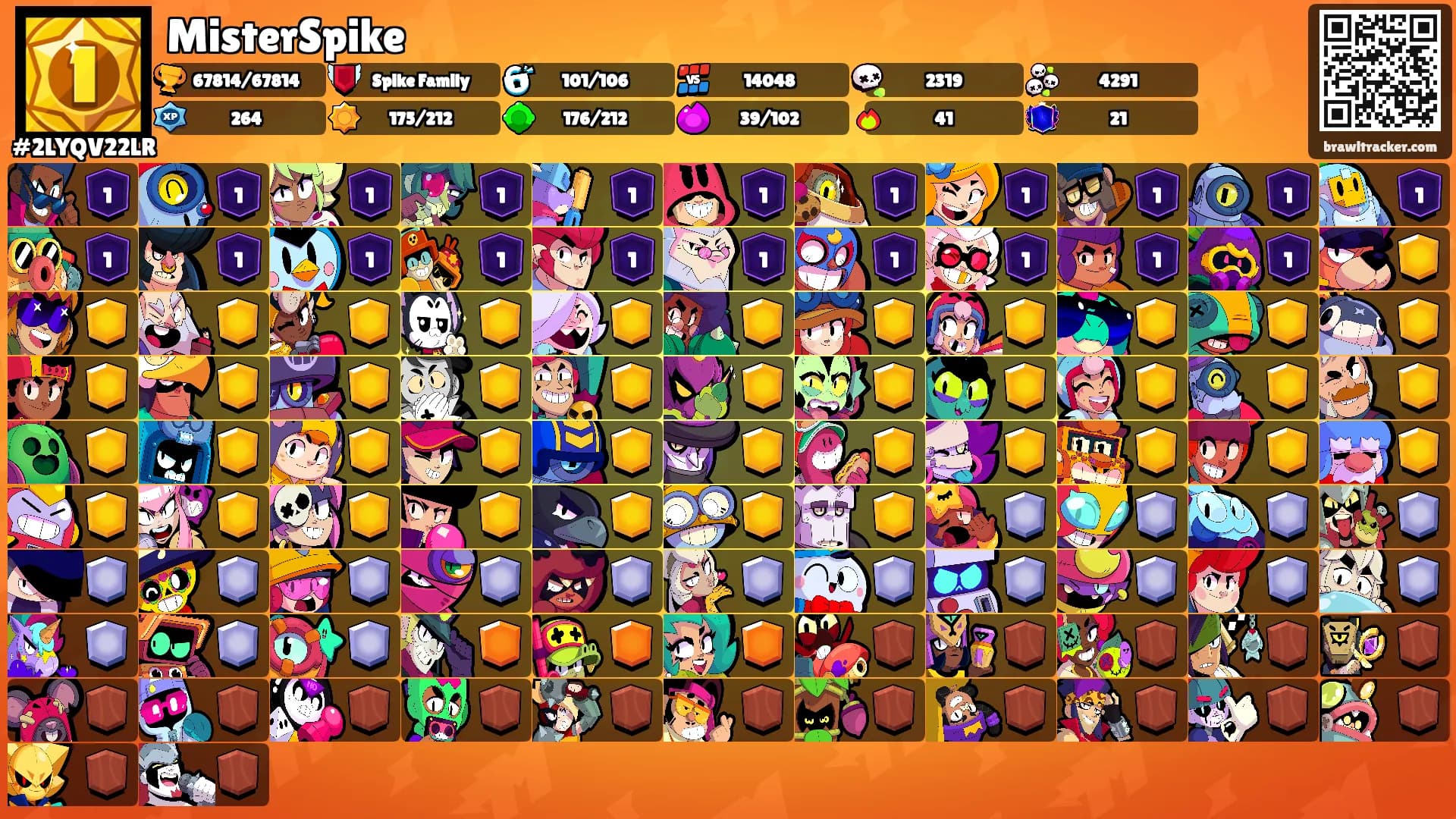 MisterSpike's Ranks