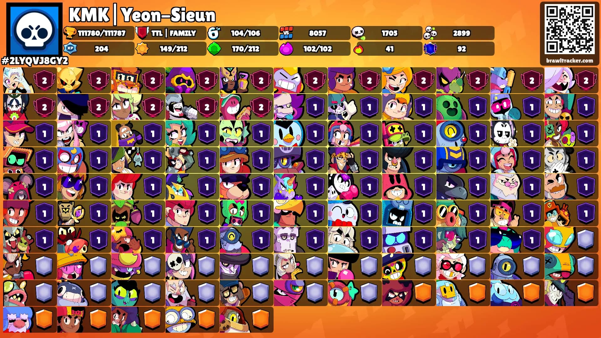KMK|Yeon-Sieun's Ranks