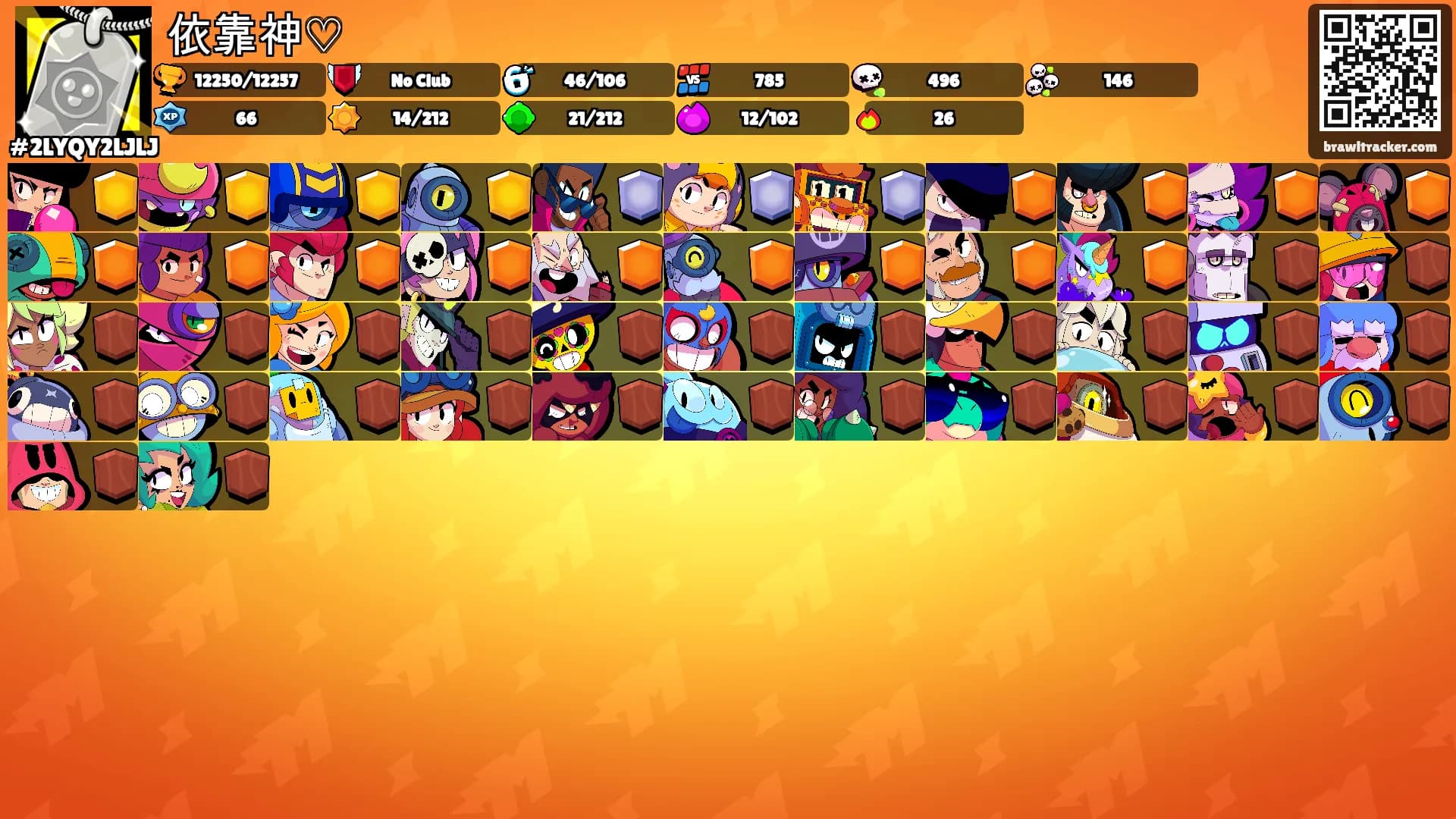 依靠神♡'s Ranks